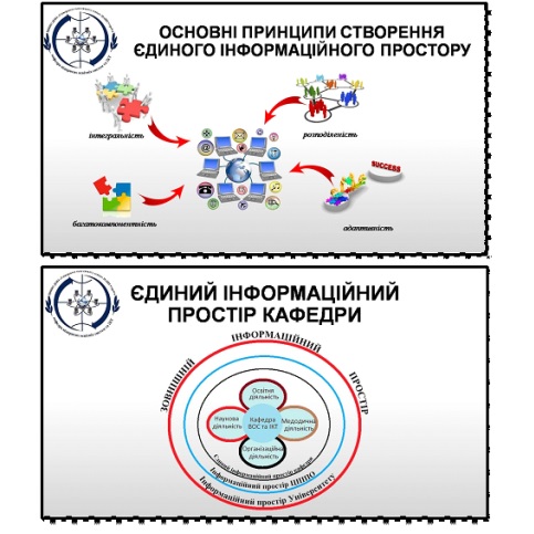 ТЕХНОЛОГІЯ РОБОТИ В ЄДИНОМУ ІНФОРМАЦІЙНОМУ СЕРЕДОВИЩІ НА ОСНОВІ OFFICE 365 by Сергій Касьян - Ourboox.com