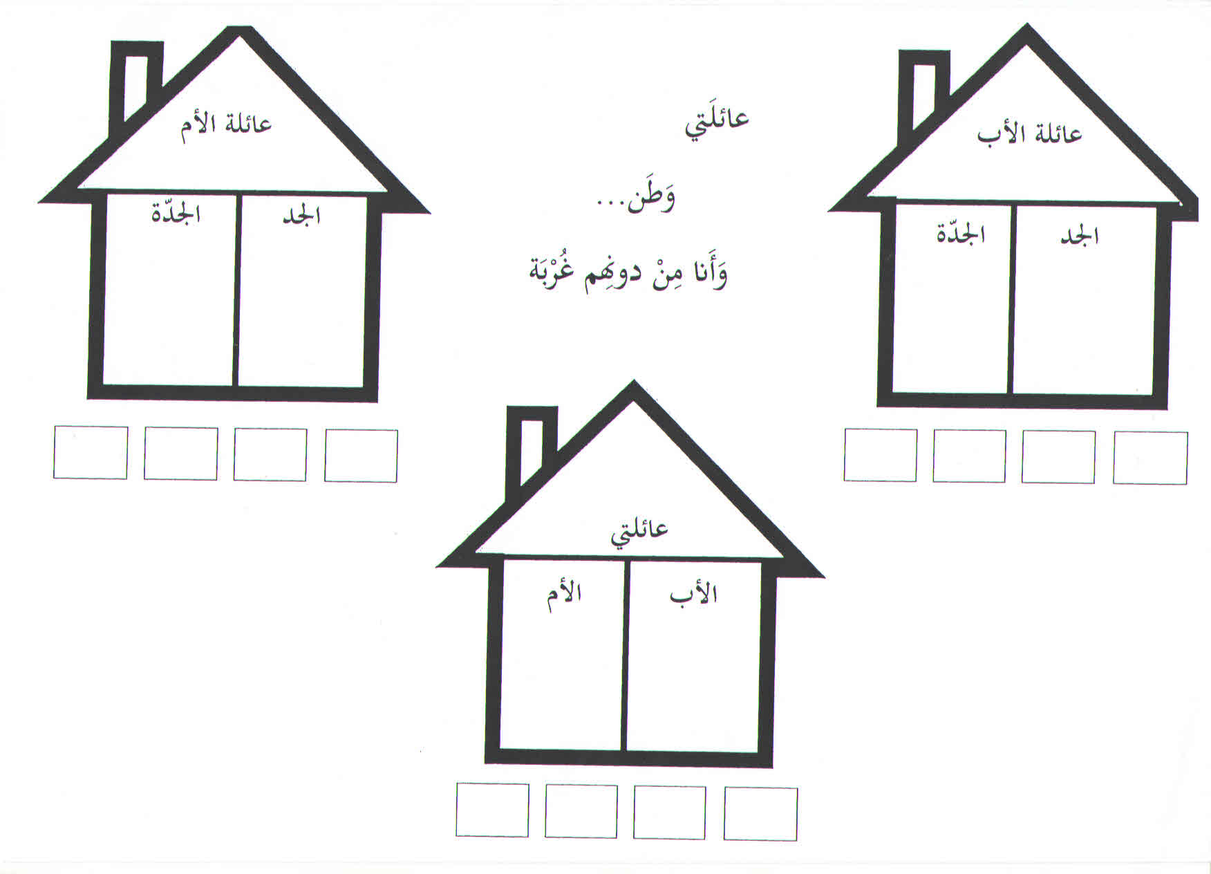 التعلم القائم على المشاريع by marwa - Illustrated by مروة ابو عطا - Ourboox.com