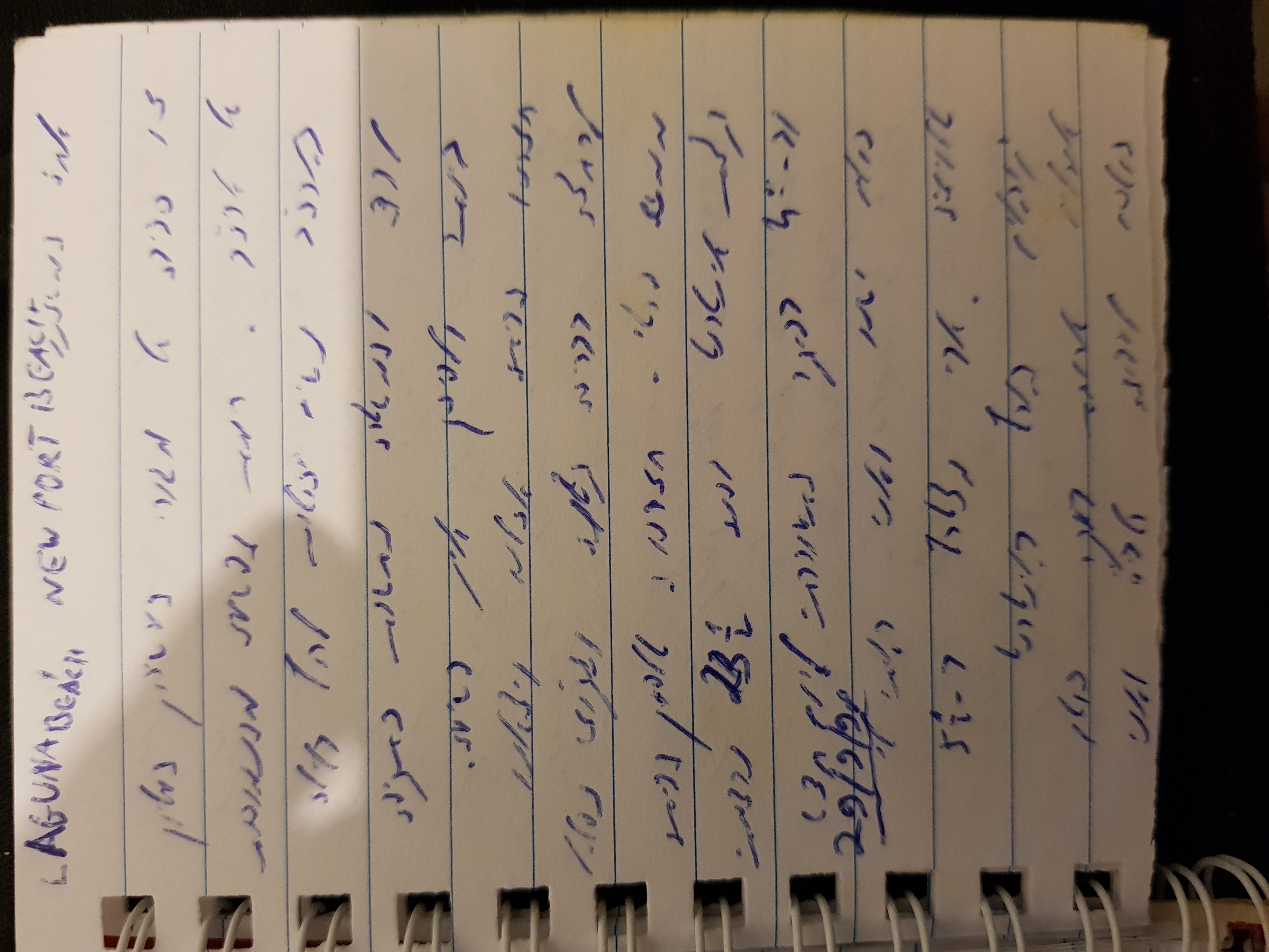 ב 1998 הייתה לי חווית חוסר אחריות מענגת ביותר בטיול עם חברי אבי 28/09-14/10 – הספר בשלבי עריכה ותימלול של התמונות by דוד אברמוב DAVID AVRAMOV - Illustrated by DAVID AVRAMOV דוד אברמוב - Ourboox.com