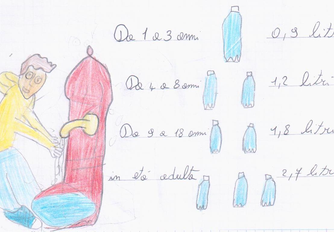 # L’ ACQUA … UN BISOGNO PER L’UOMO by maestra emy - Illustrated by alunni classi quinte sez. A - B I.C.Nunzio Nasi di Trapani - Ourboox.com