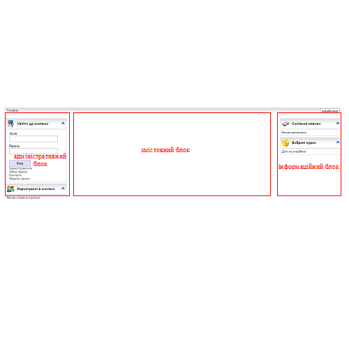 Робота викладача в системі управління навчанням e by DEPARTMENT  - Ourboox.com