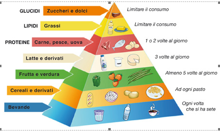 by lazzaro lina - Ourboox.com
