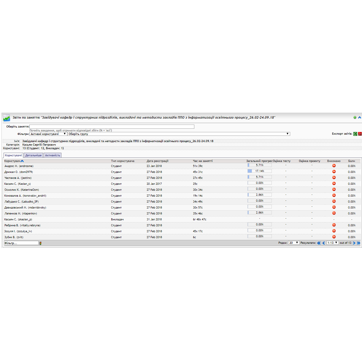 Робота викладача в системі управління навчанням e by DEPARTMENT  - Ourboox.com