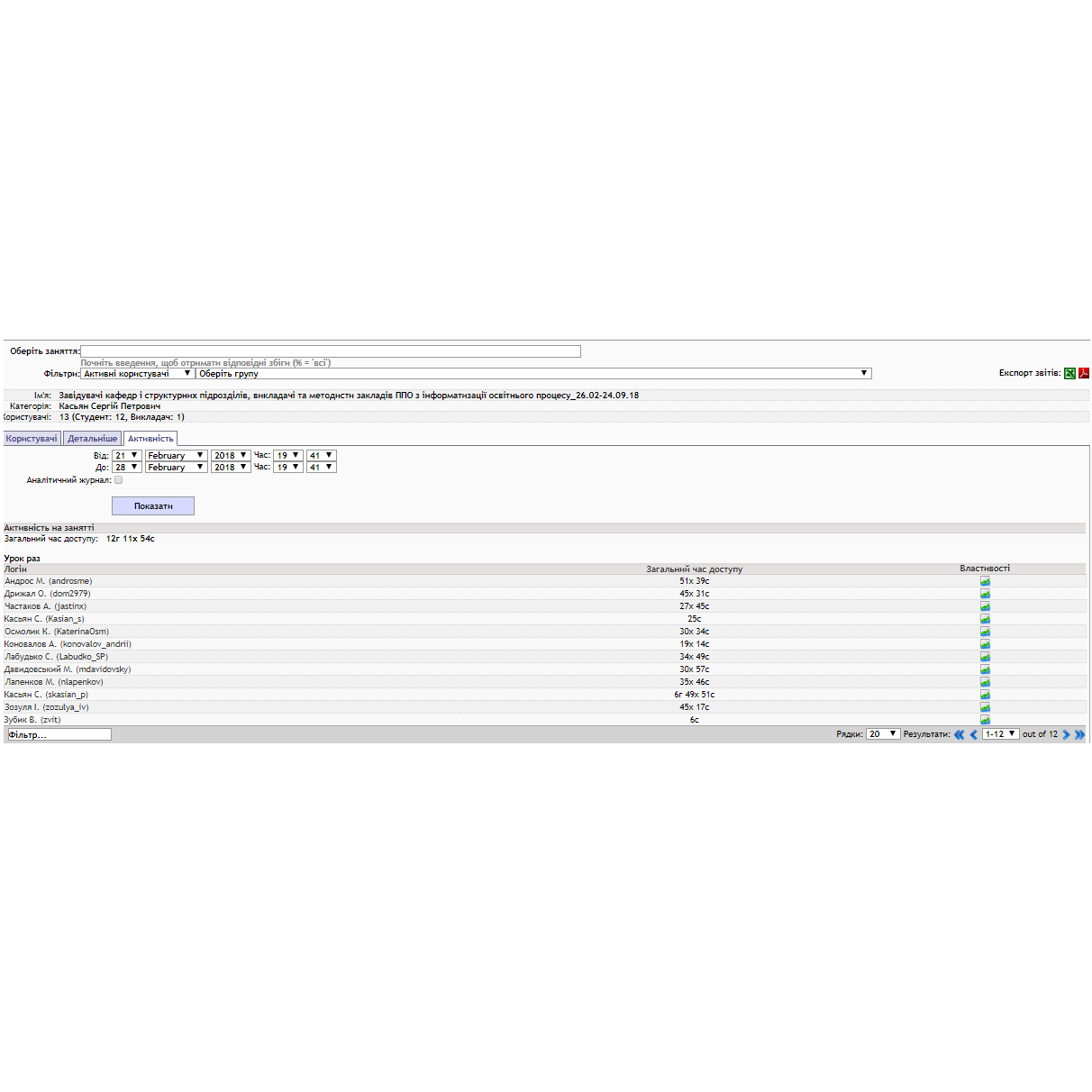 Робота викладача в системі управління навчанням e by DEPARTMENT  - Ourboox.com