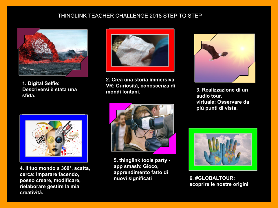 THINGLINK TEACHER CHALLENGE 2018 STEP TO STEP by Giovanna Giannone Rendo - Ourboox.com THINGLINK TEACHER CHALLENGE 2018 STEP TO STEP by Giovanna Giannone Rendo - Ourboox.com