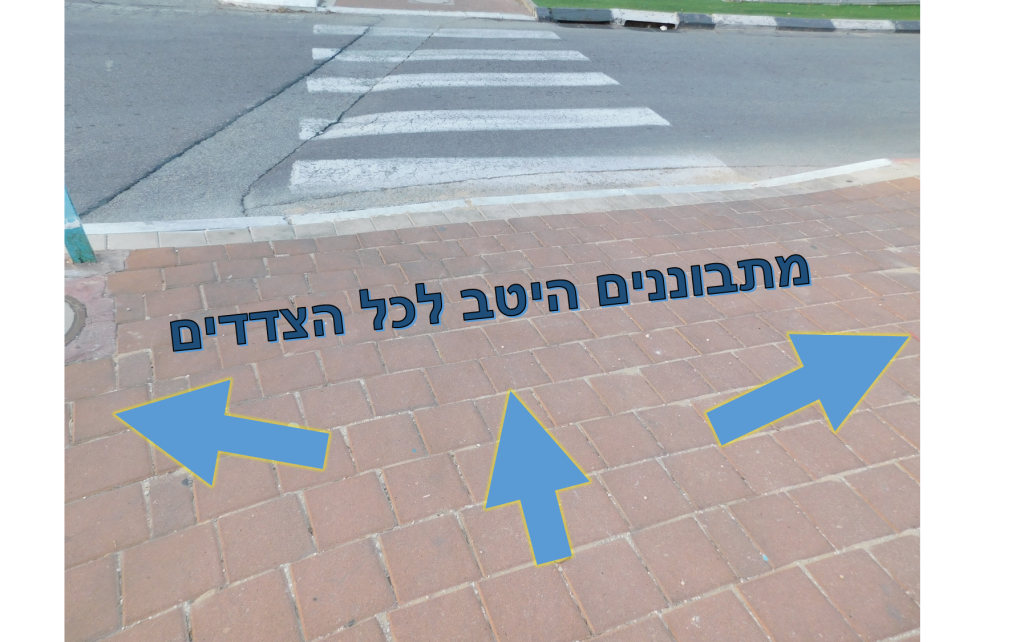 כללי החצייה במעבר חצייה by orliy - Illustrated by אורלי רם - רכזת זה"ב mispahatram@gmail.com - Ourboox.com