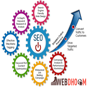 Seo company India