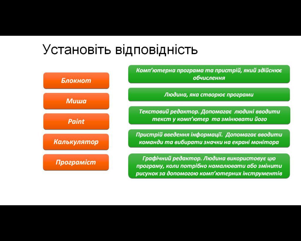 Графіка by linadudyak - Ourboox.com