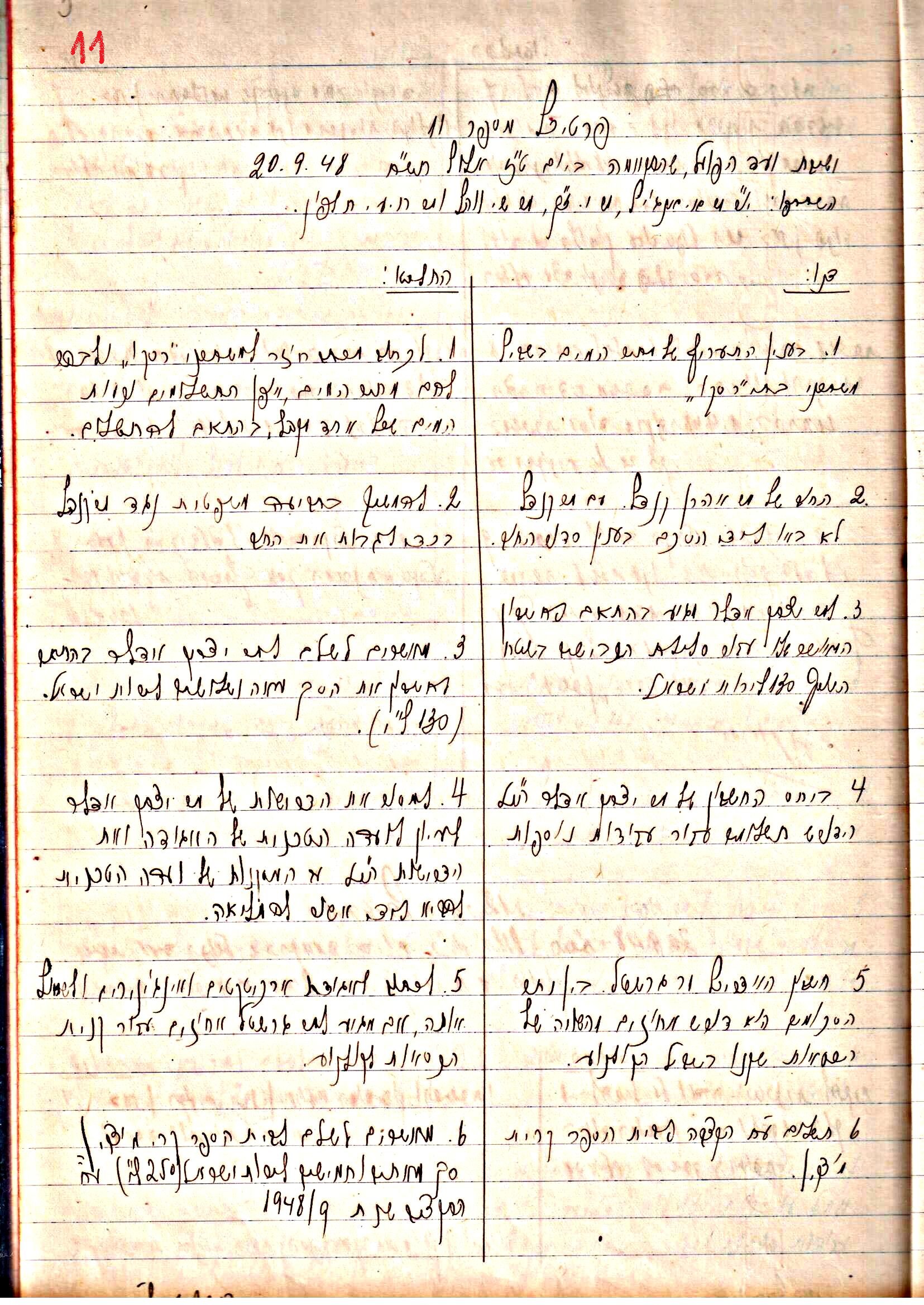 פרוטוקולים 3 – הנהלה – 23.11.54 – 22.8.48 by riki deri - Illustrated by מוזיאון בית גרושקביץ - Ourboox.com