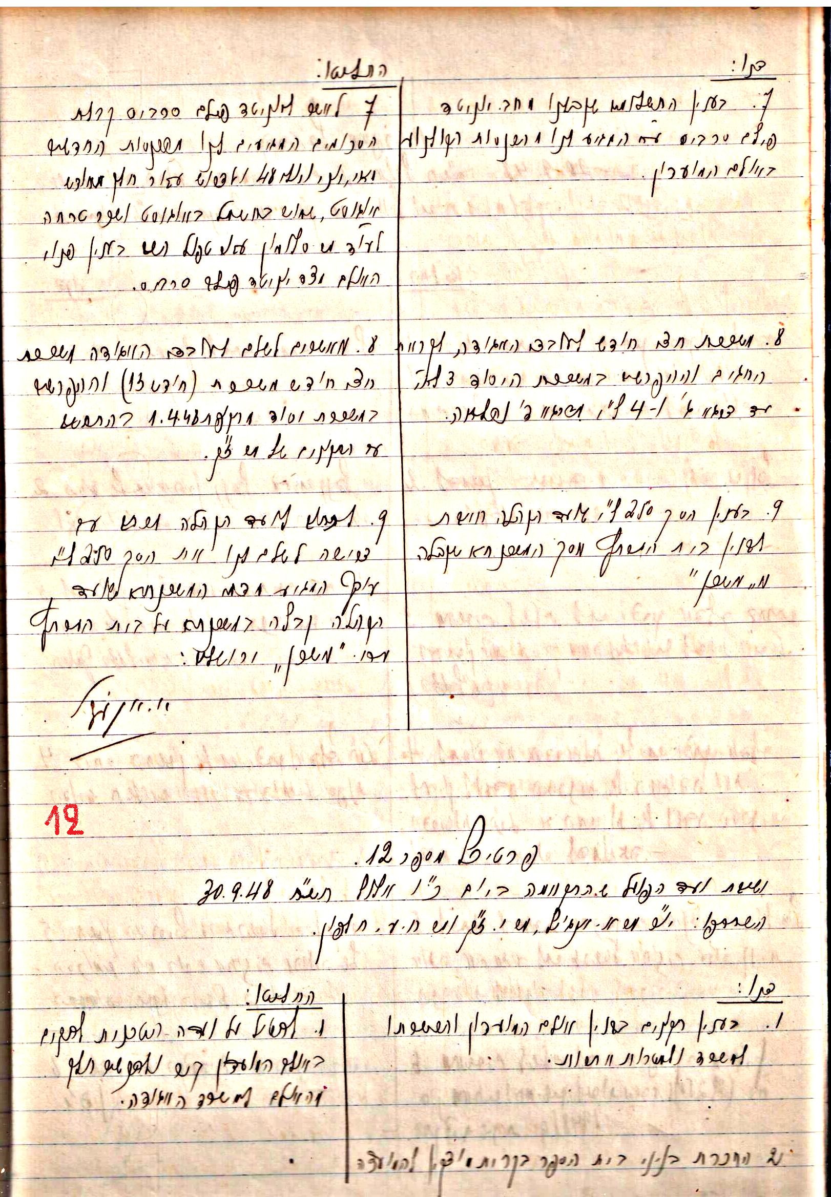 פרוטוקולים 3 – הנהלה – 23.11.54 – 22.8.48 by riki deri - Illustrated by מוזיאון בית גרושקביץ - Ourboox.com