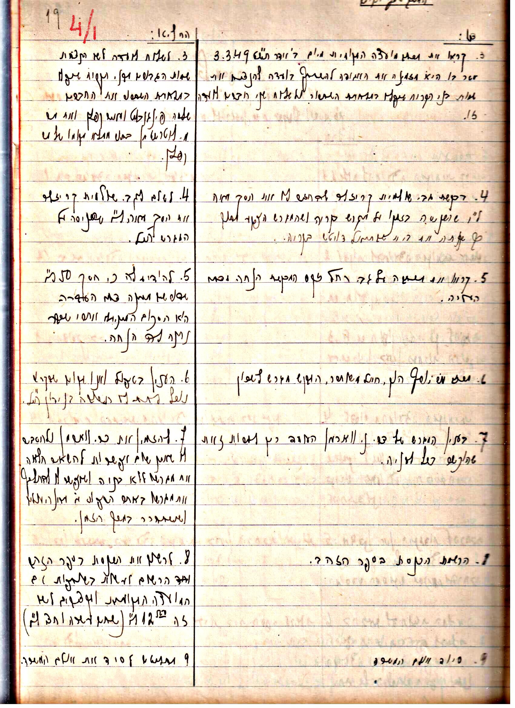 פרוטוקולים 3 – הנהלה – 23.11.54 – 22.8.48 by riki deri - Illustrated by מוזיאון בית גרושקביץ - Ourboox.com