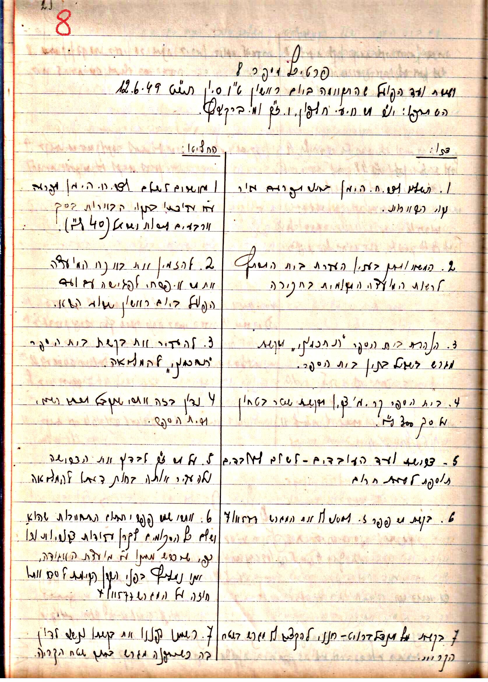 פרוטוקולים 3 – הנהלה – 23.11.54 – 22.8.48 by riki deri - Illustrated by מוזיאון בית גרושקביץ - Ourboox.com