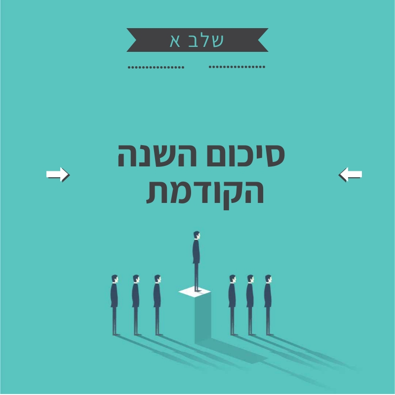 תכנית שיווקית שנתית by הישגים ייעוץ עסקי ושיווקי - Ourboox.com
