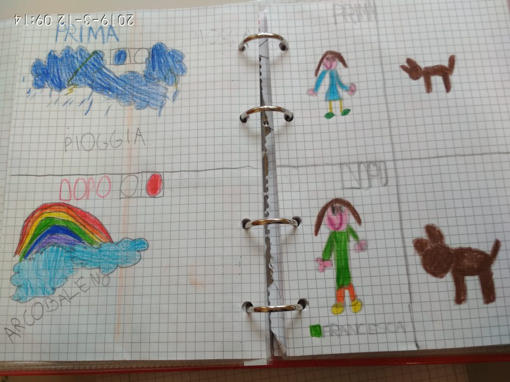 Mrs D. in 1st Grade-STO by Mrs D. - Illustrated by Kids & Mrs D. - Ourboox.com