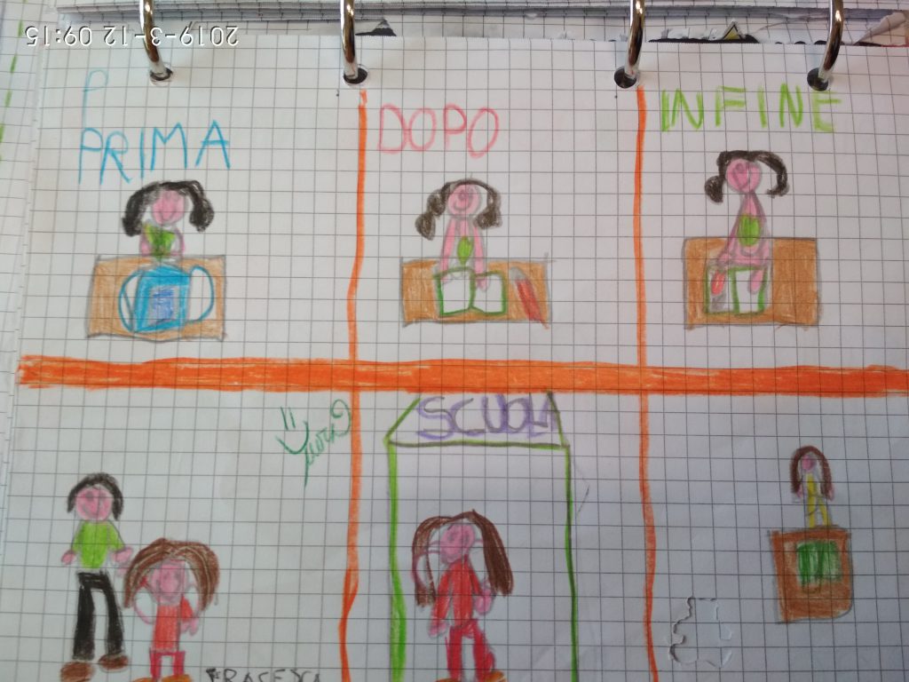 Mrs D. in 1st Grade-STO by Mrs D. - Illustrated by Kids & Mrs D. - Ourboox.com