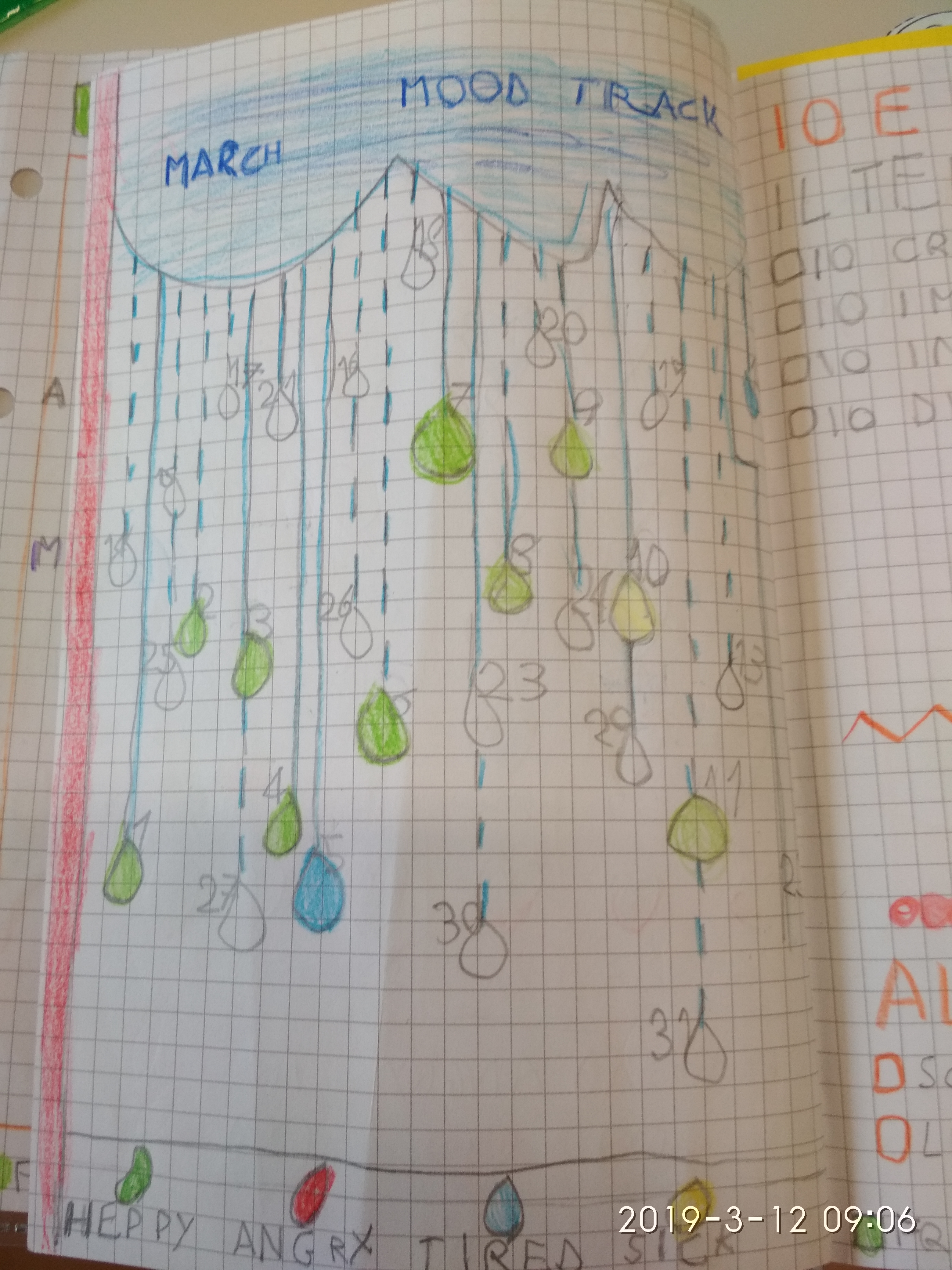 Mrs D. in 1st Grade-ENGLISH by Mrs D. - Ourboox.com