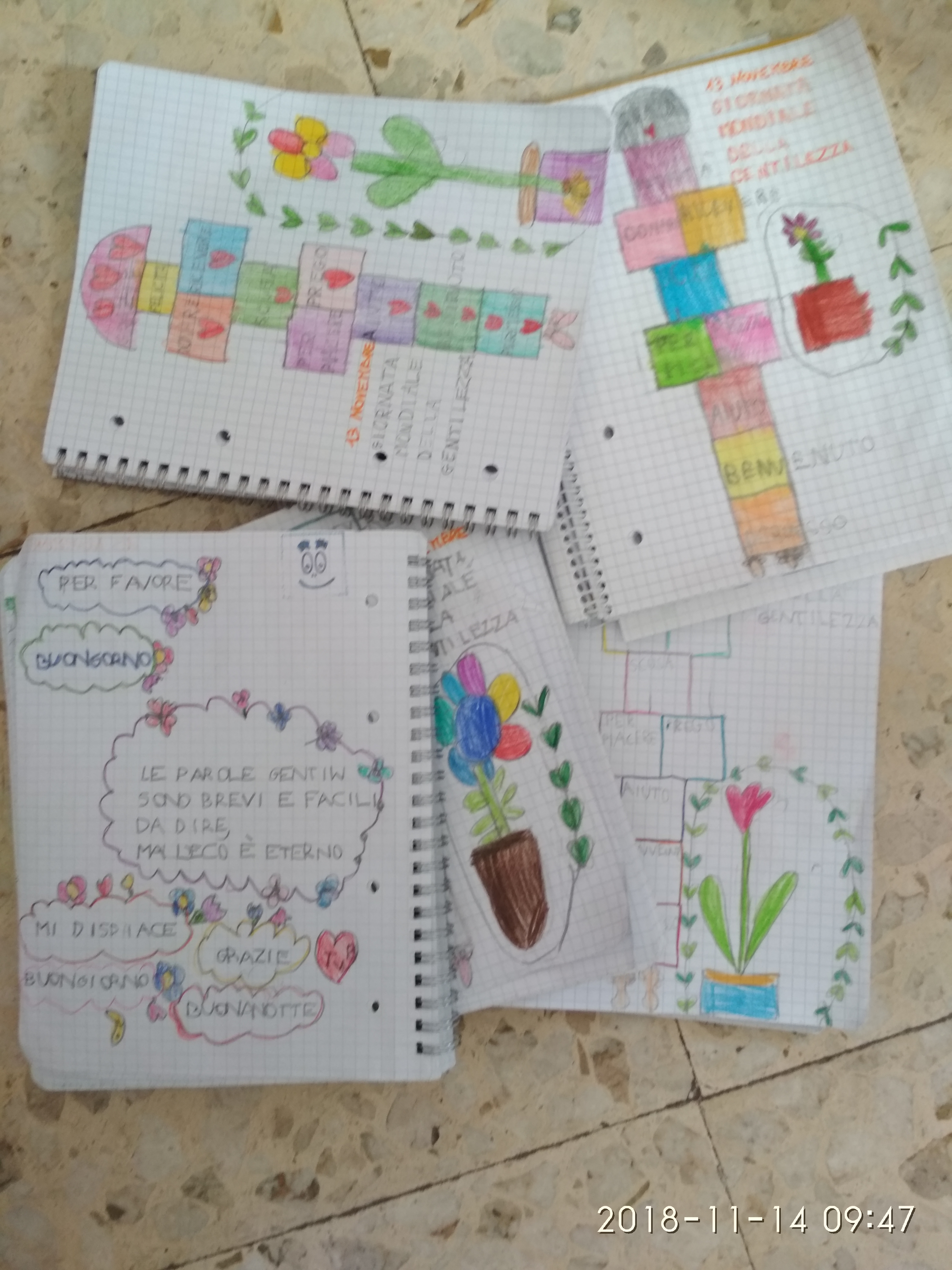 Kids Bullet Journal (Special Days, Coding…) – Mrs D.’s classes – TECNO by Mrs D. - Illustrated by Kids & Mrs D. - Ourboox.com