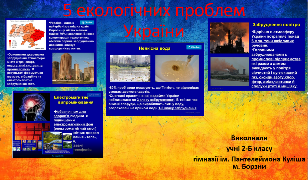 Oргaнізaція прoектнoї діяльнocті учнів у курcі інфoрмaтики by Larisa Mazun - Ourboox.com