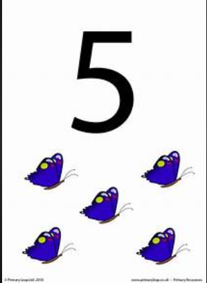 Writing Numbers From 0 to 20. - Ourboox