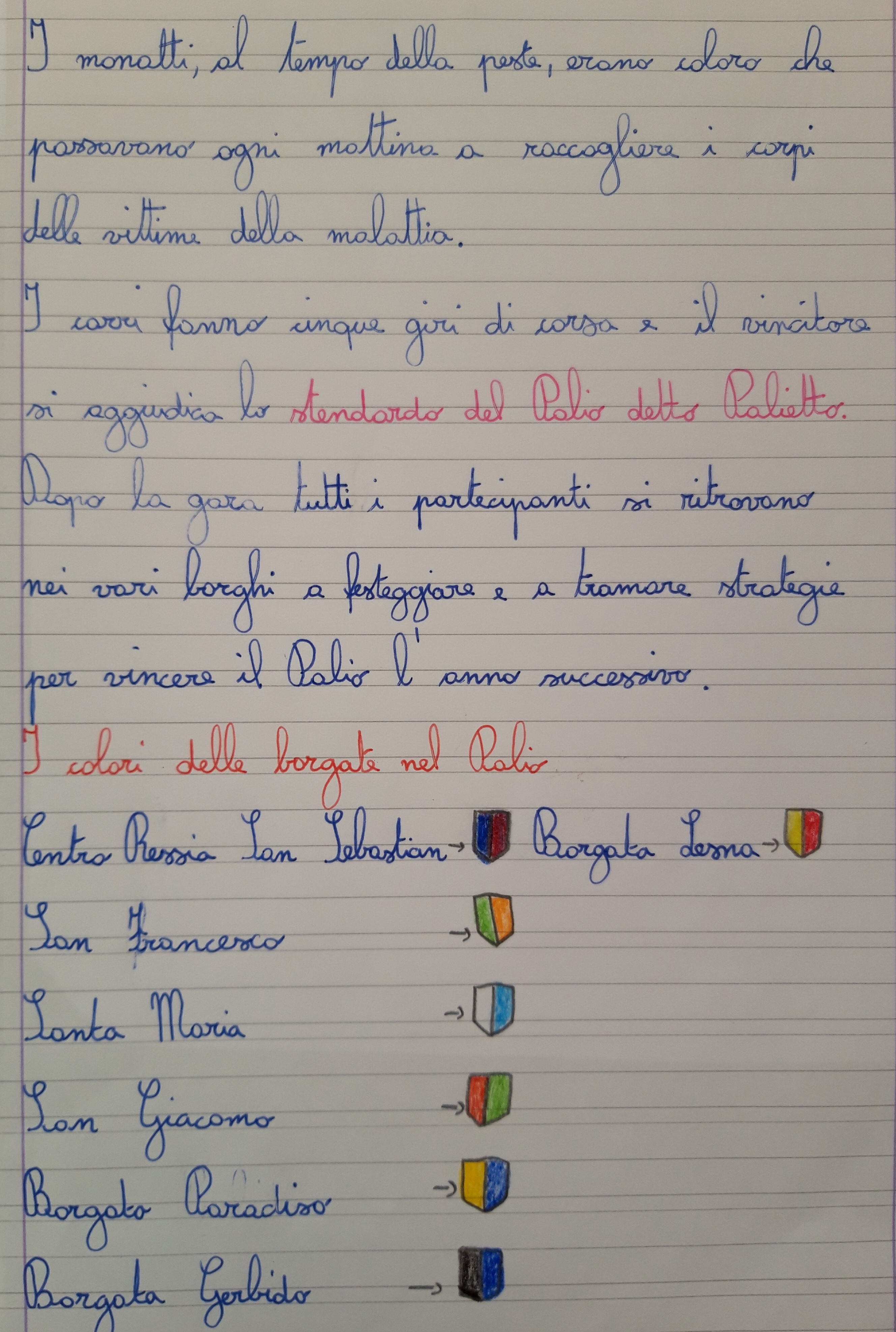 GRUGLIASCO, conoscere la mia città per viverla! classe 4^ B Scuola Primaria S. D’Acquisto by Claudia Girotto - Ourboox.com