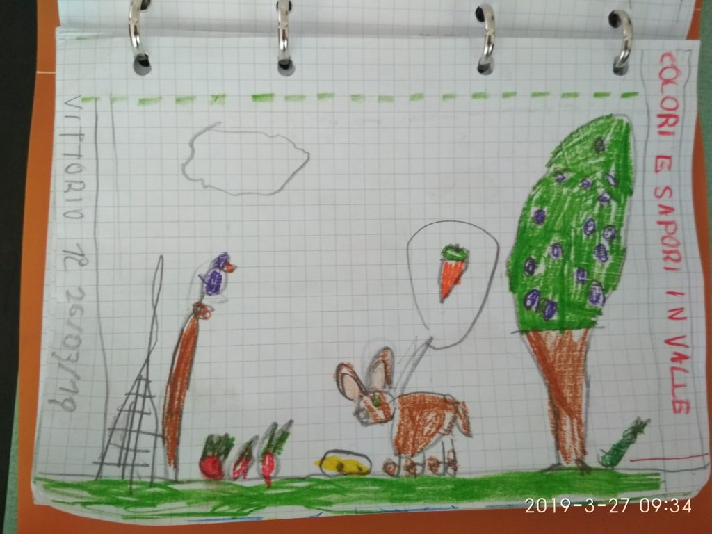 MU MU &our 5 senses Wanted! Nella Valle dei trulli…cercasi la “Mucca MU MU! by Mrs D. - Illustrated by Mrs D.'s 1st classes - Ourboox.com