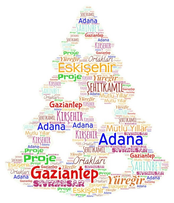KÜÇÜK YAZARLAR ATÖLYESİ by Ahmet KAS - Ourboox.com