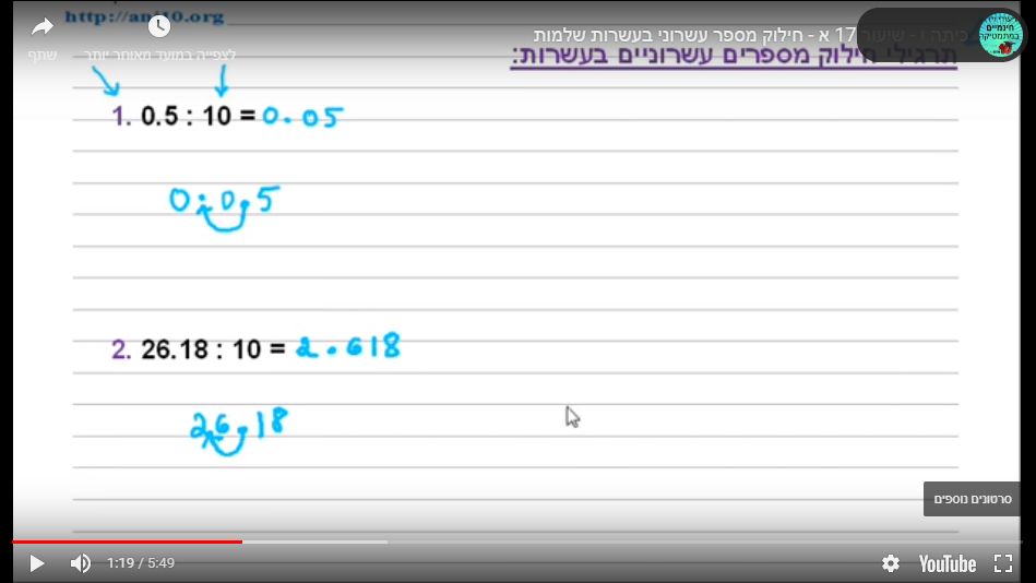 כפל וחילוק מספרים עשרוניים ב10, 100 ו 1000 לכיתה ו’ by NOY SHCHORI - Illustrated by קבוצה מס' 5 - נוי שחורי, אביב הרוש ומוריה אברהם - Ourboox.com