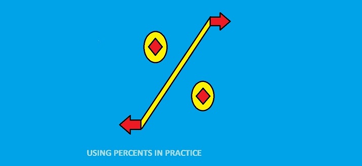 Using percents in practice by Anamaria Golumbeanu - Ourboox.com