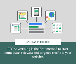 ppc-service