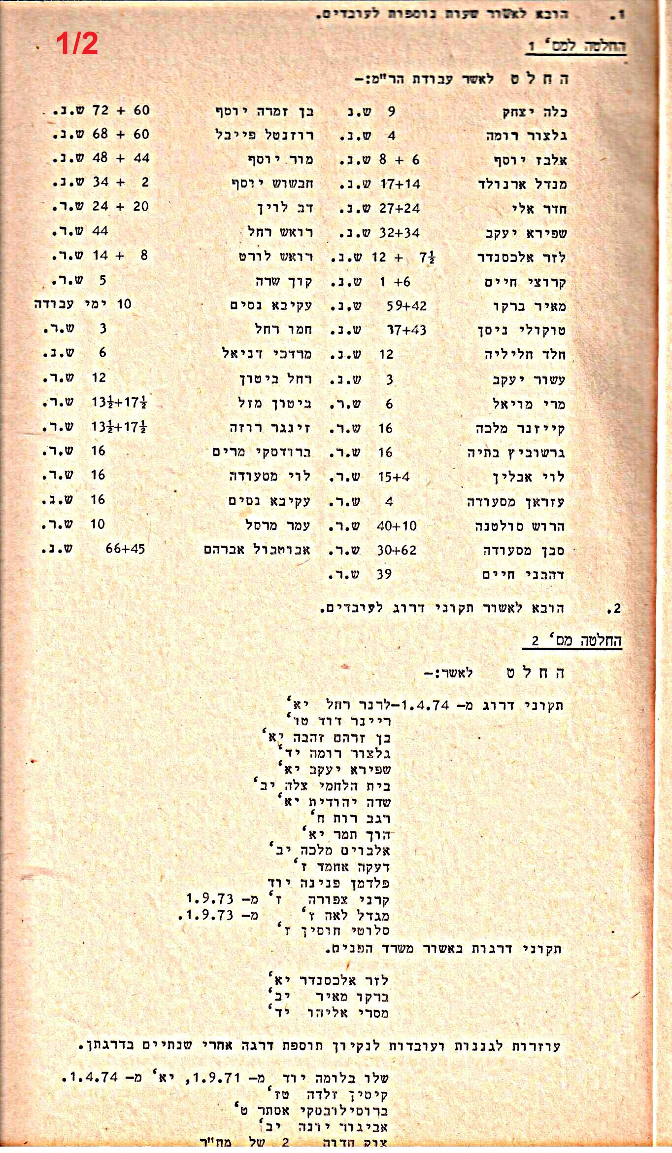 פרוטוקולים 14 – הנהלה – 19.7.76 – 18.2.74 by riki deri - Illustrated by מוזיאון בית גרושקביץ / כרך 14 - Ourboox.com
