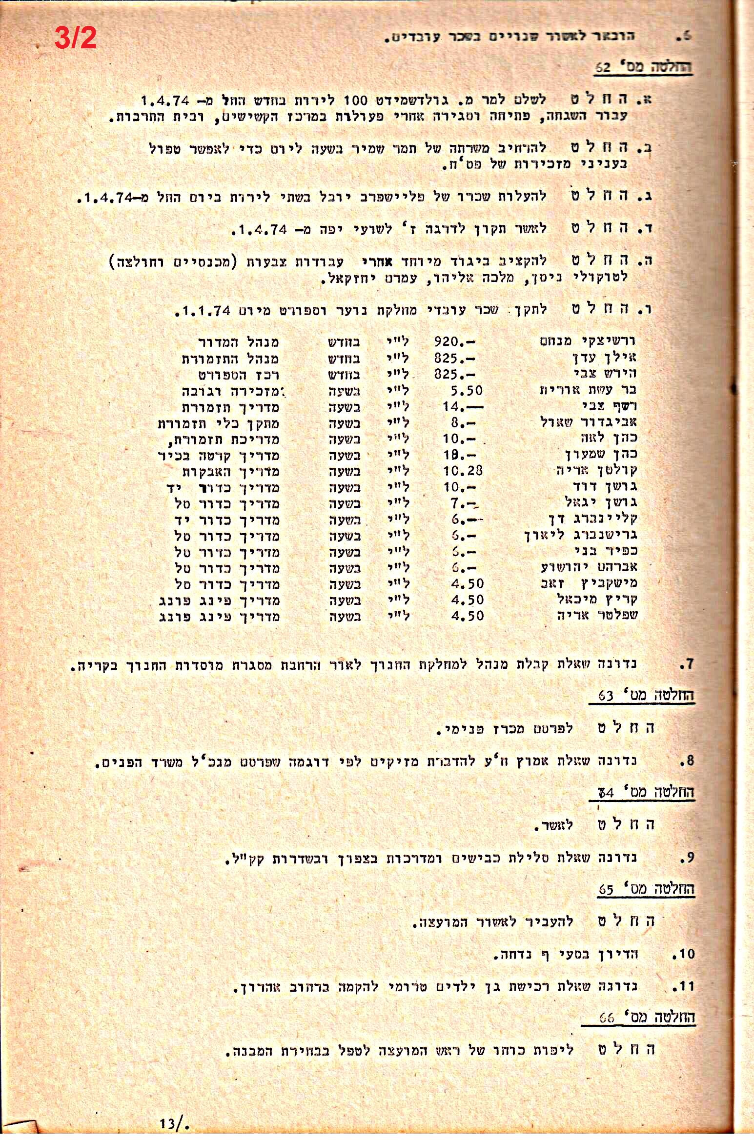 פרוטוקולים 14 – הנהלה – 19.7.76 – 18.2.74 by riki deri - Illustrated by מוזיאון בית גרושקביץ / כרך 14 - Ourboox.com