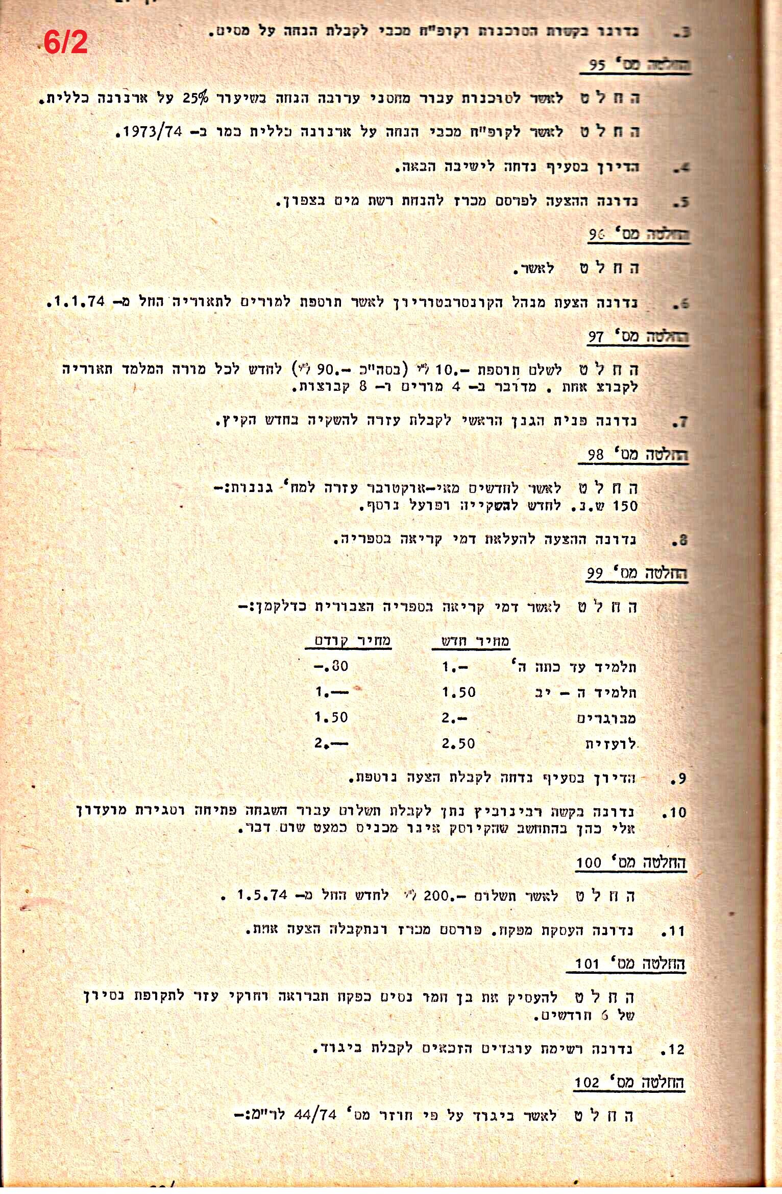 פרוטוקולים 14 – הנהלה – 19.7.76 – 18.2.74 by riki deri - Illustrated by מוזיאון בית גרושקביץ / כרך 14 - Ourboox.com