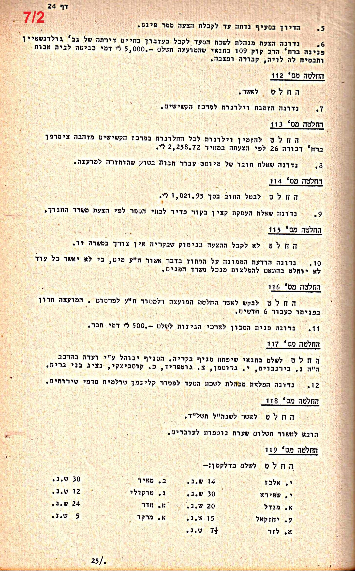 פרוטוקולים 14 – הנהלה – 19.7.76 – 18.2.74 by riki deri - Illustrated by מוזיאון בית גרושקביץ / כרך 14 - Ourboox.com