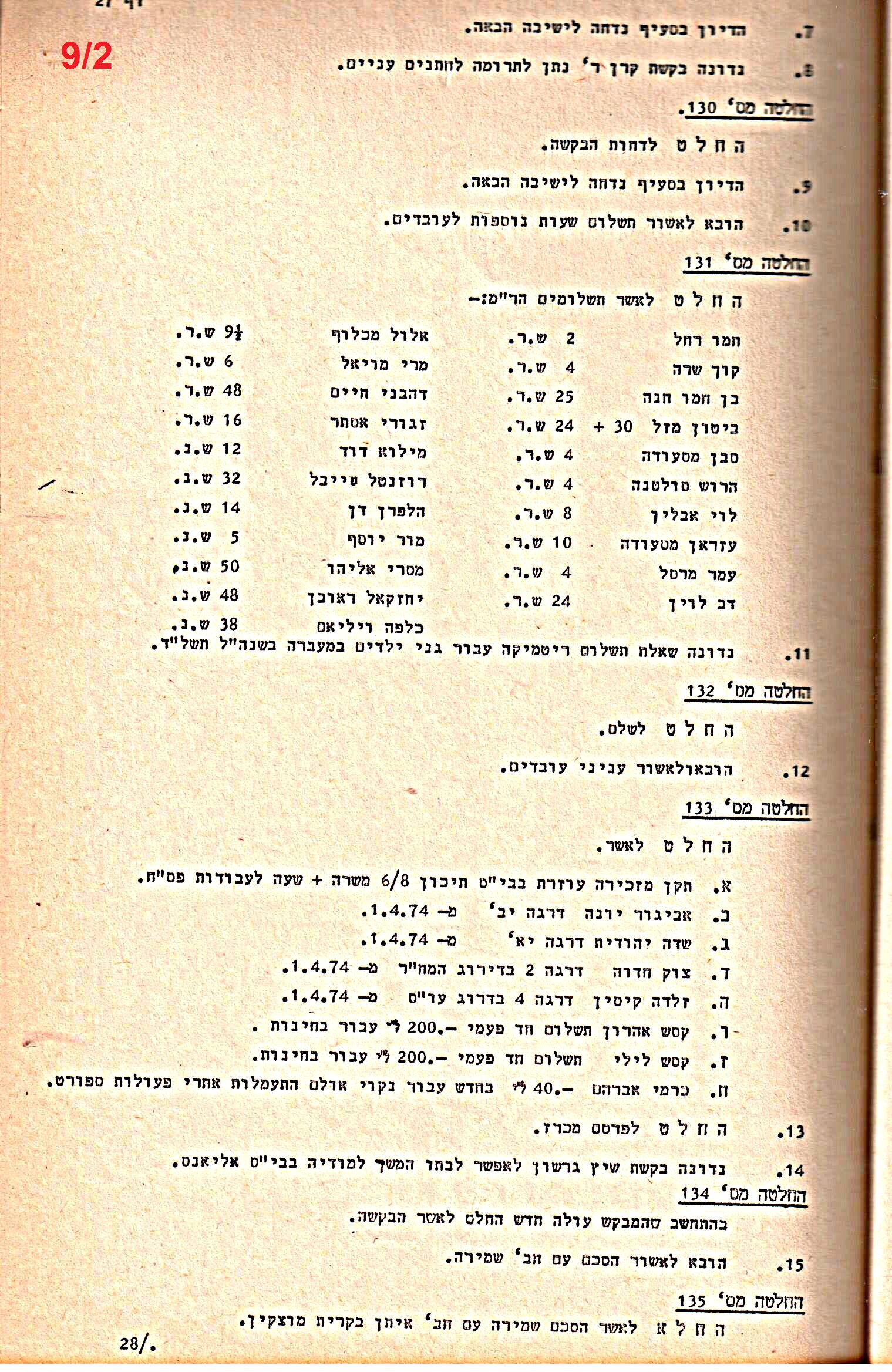 פרוטוקולים 14 – הנהלה – 19.7.76 – 18.2.74 by riki deri - Illustrated by מוזיאון בית גרושקביץ / כרך 14 - Ourboox.com