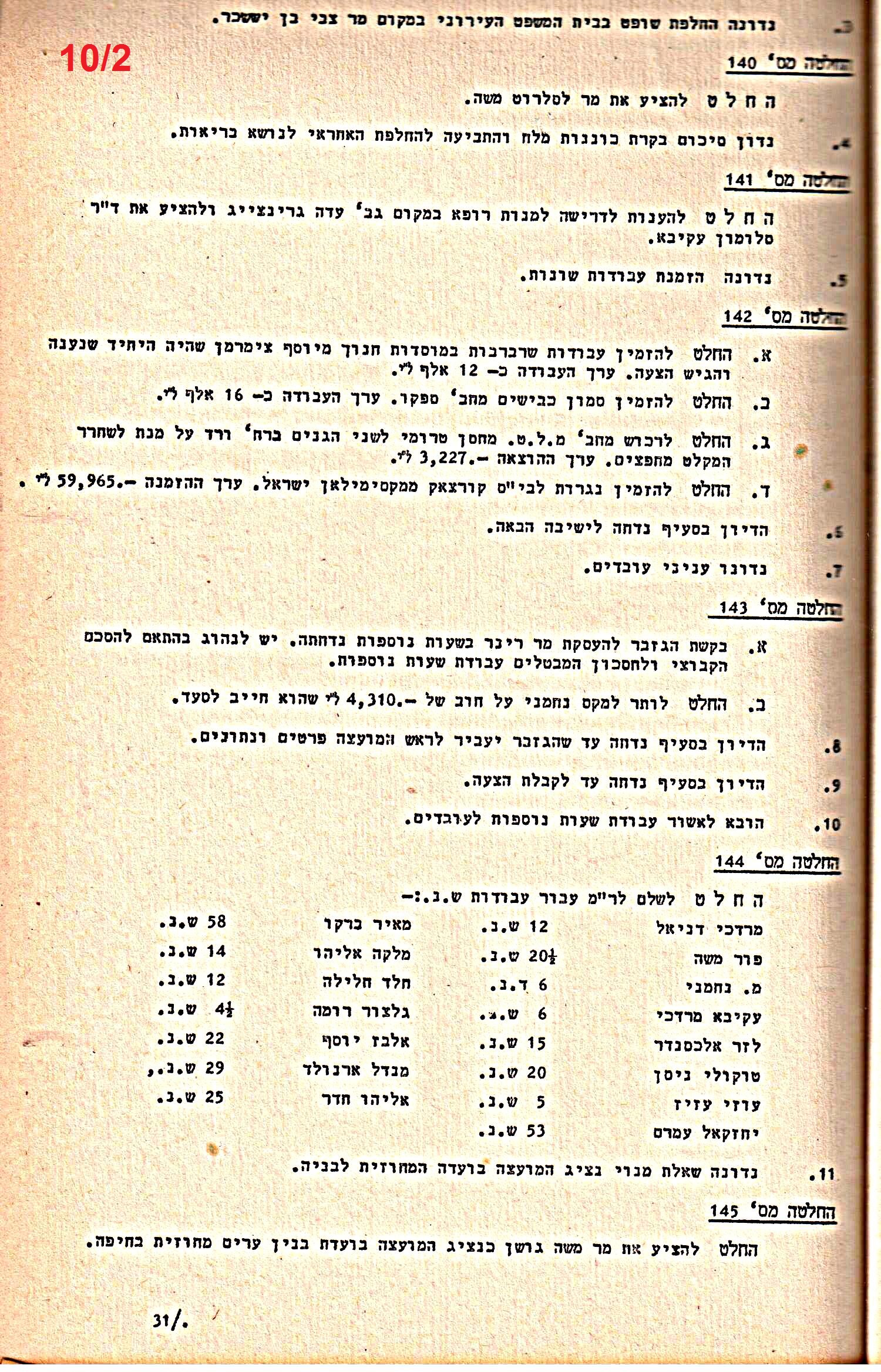 פרוטוקולים 14 – הנהלה – 19.7.76 – 18.2.74 by riki deri - Illustrated by מוזיאון בית גרושקביץ / כרך 14 - Ourboox.com