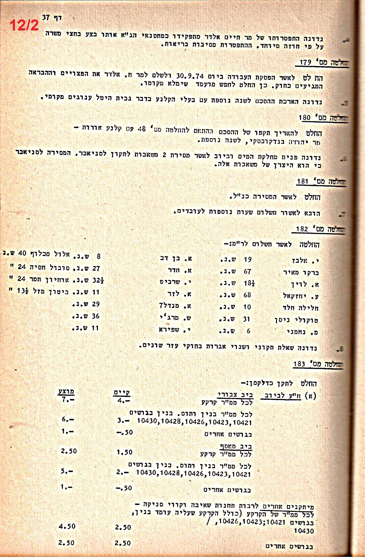 פרוטוקולים 14 – הנהלה – 19.7.76 – 18.2.74 by riki deri - Illustrated by מוזיאון בית גרושקביץ / כרך 14 - Ourboox.com