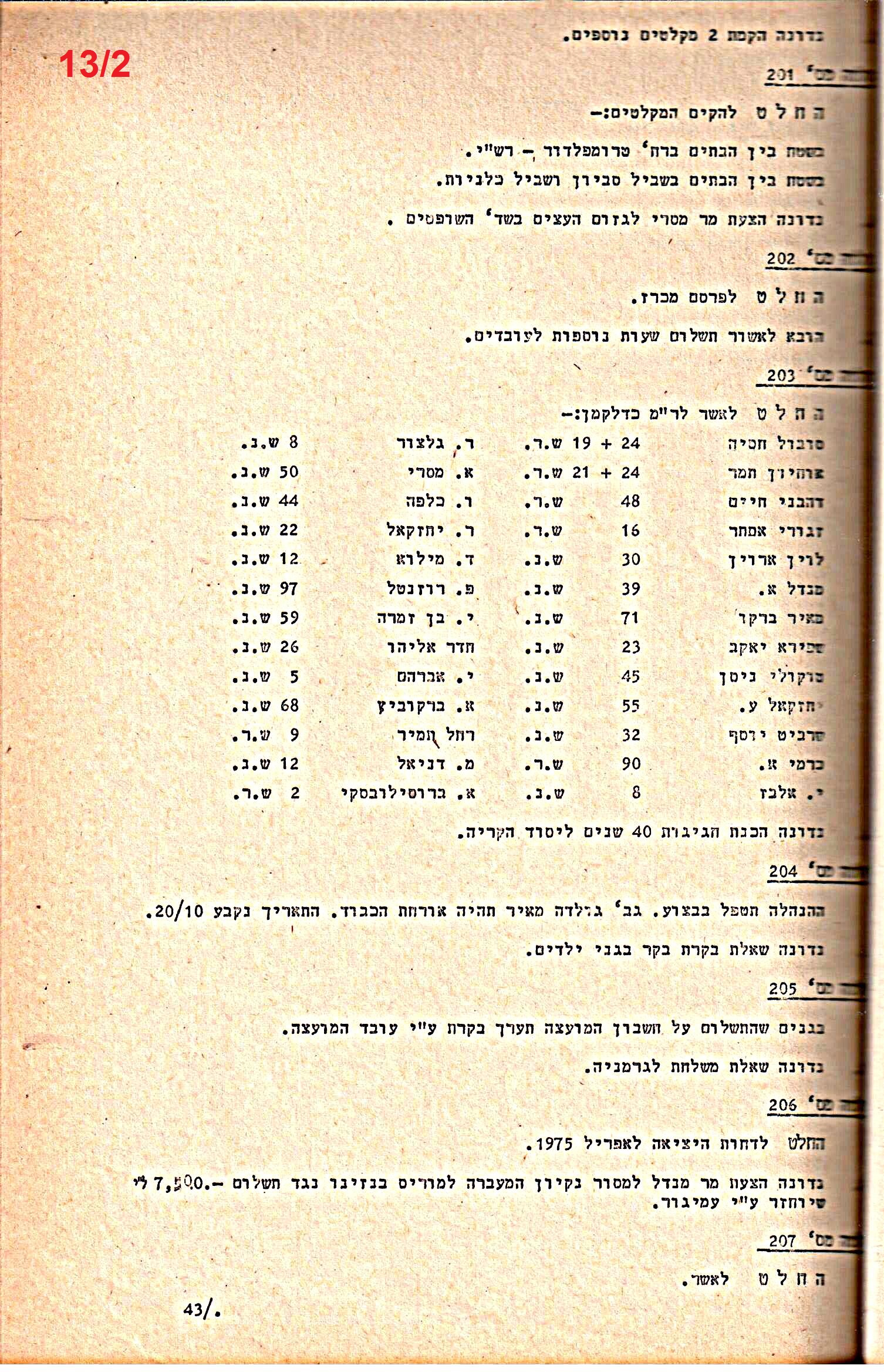 פרוטוקולים 14 – הנהלה – 19.7.76 – 18.2.74 by riki deri - Illustrated by מוזיאון בית גרושקביץ / כרך 14 - Ourboox.com