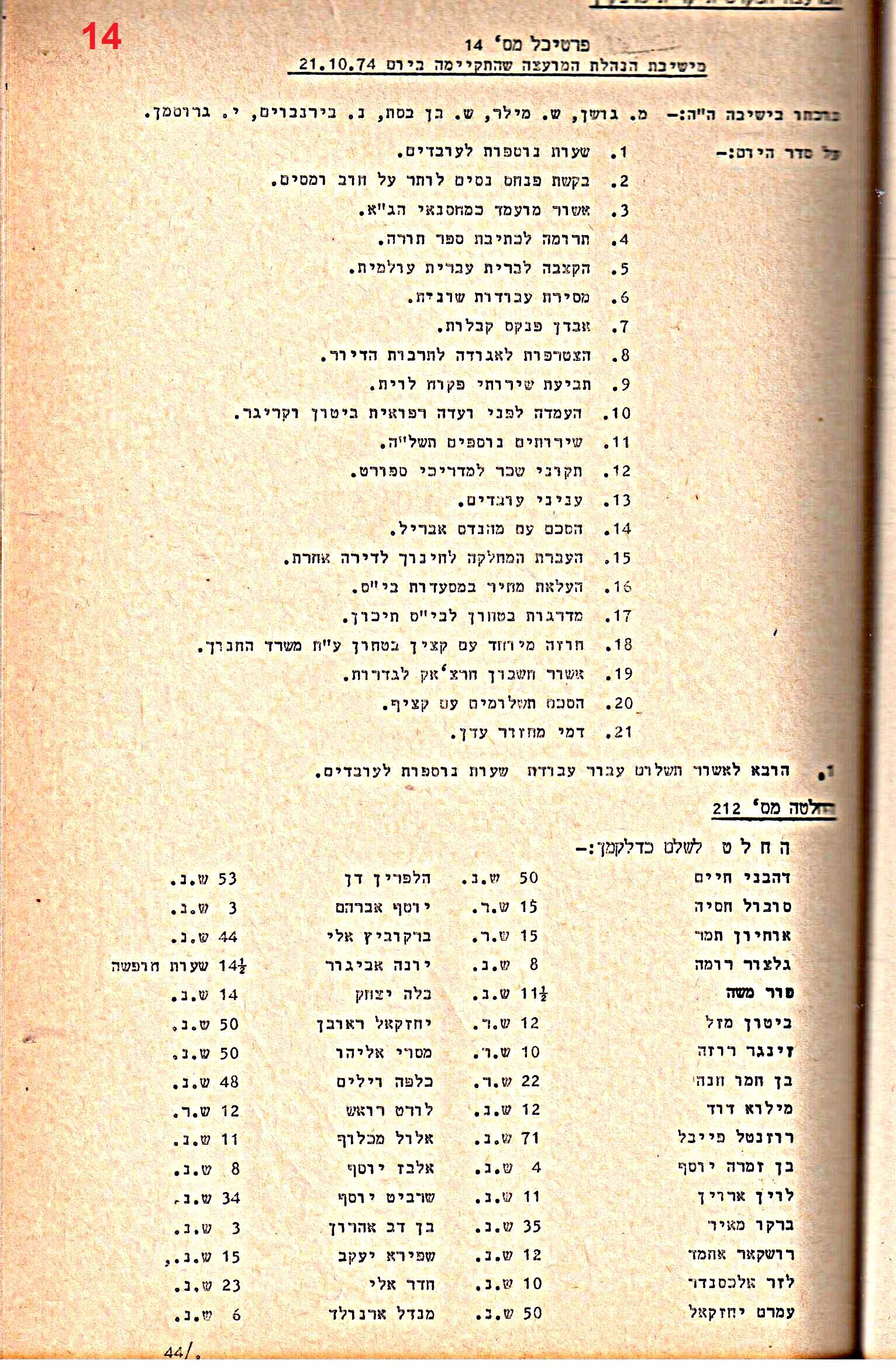 פרוטוקולים 14 – הנהלה – 19.7.76 – 18.2.74 by riki deri - Illustrated by מוזיאון בית גרושקביץ / כרך 14 - Ourboox.com