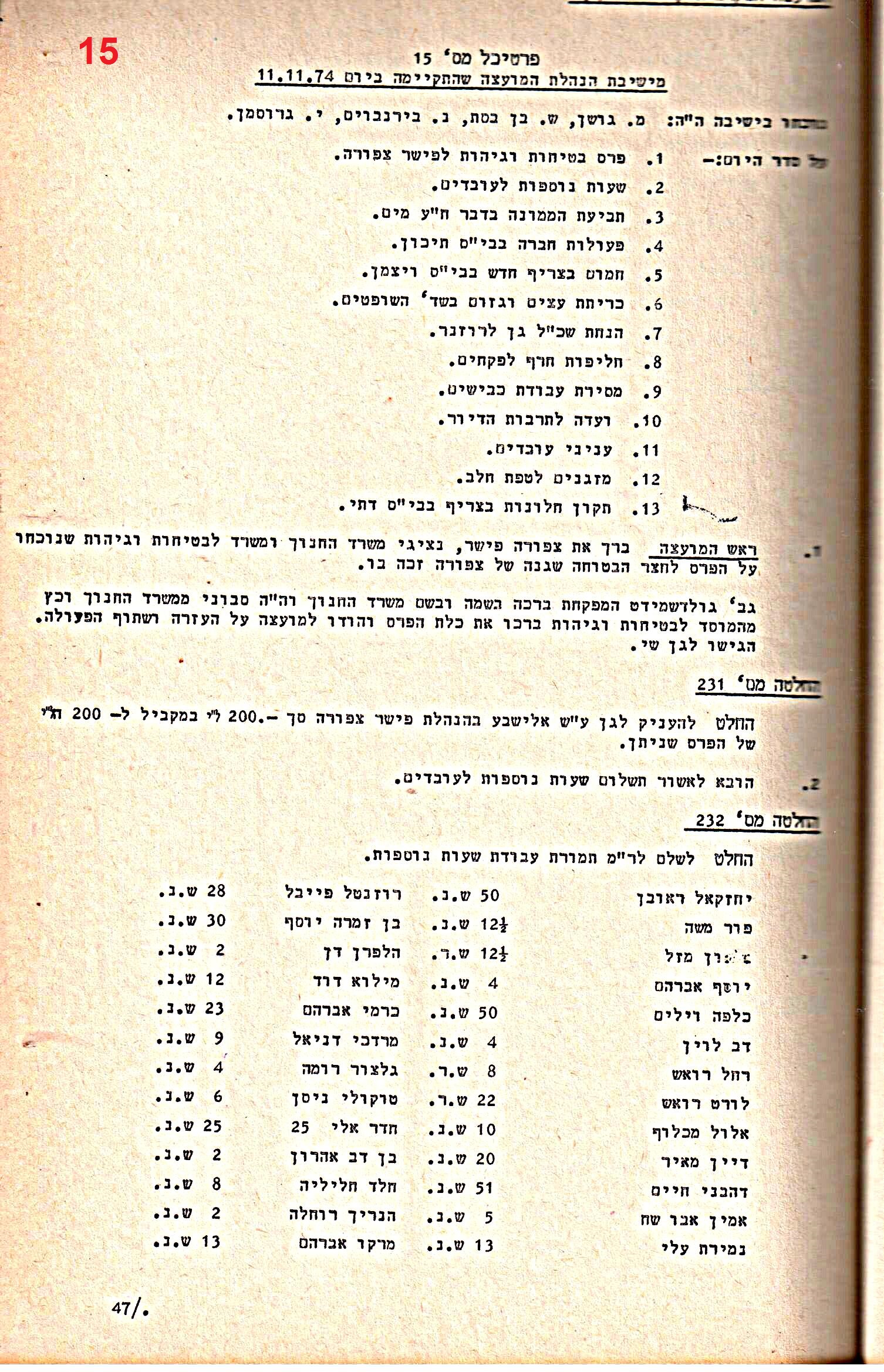 פרוטוקולים 14 – הנהלה – 19.7.76 – 18.2.74 by riki deri - Illustrated by מוזיאון בית גרושקביץ / כרך 14 - Ourboox.com