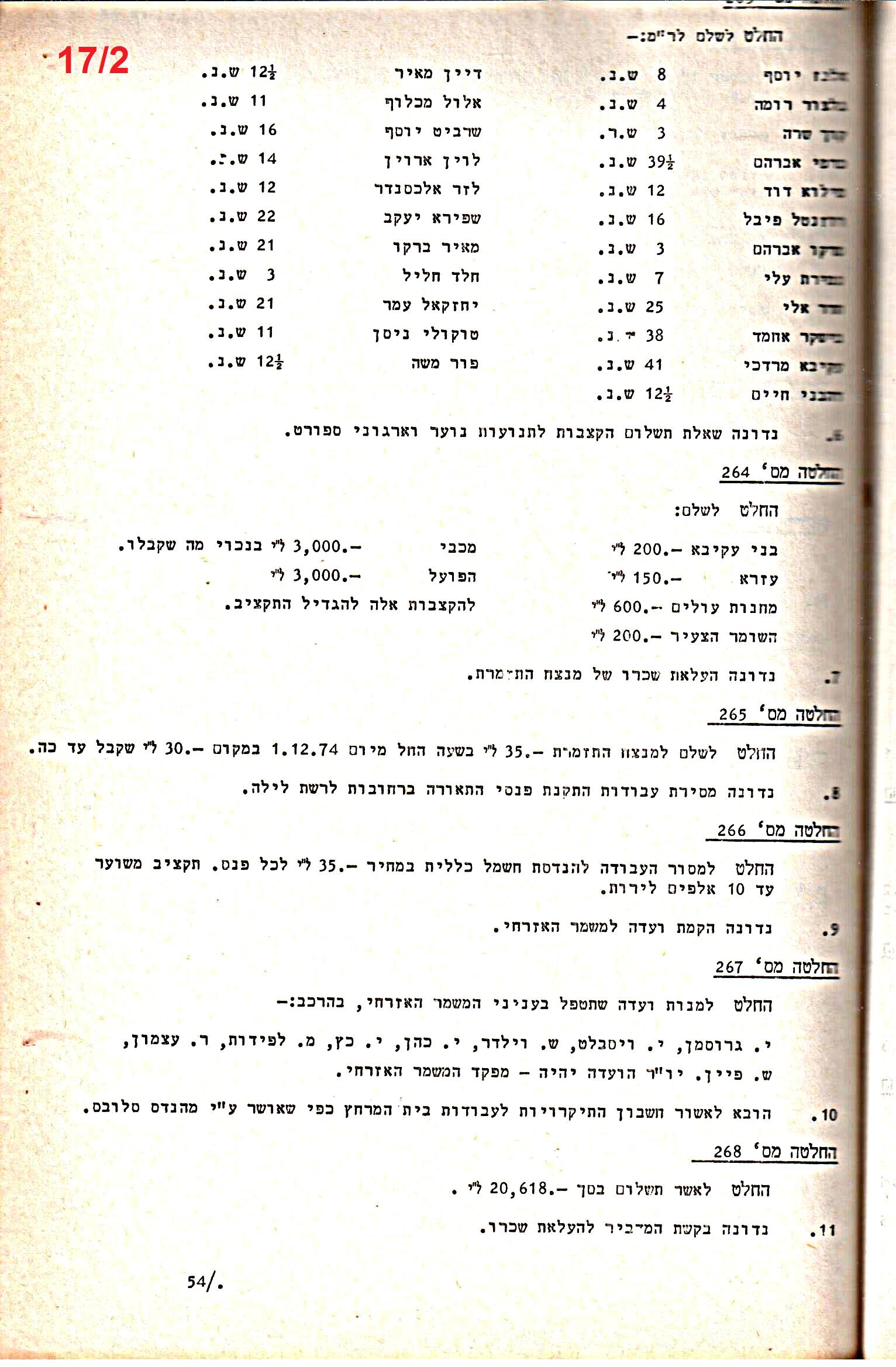 פרוטוקולים 14 – הנהלה – 19.7.76 – 18.2.74 by riki deri - Illustrated by מוזיאון בית גרושקביץ / כרך 14 - Ourboox.com