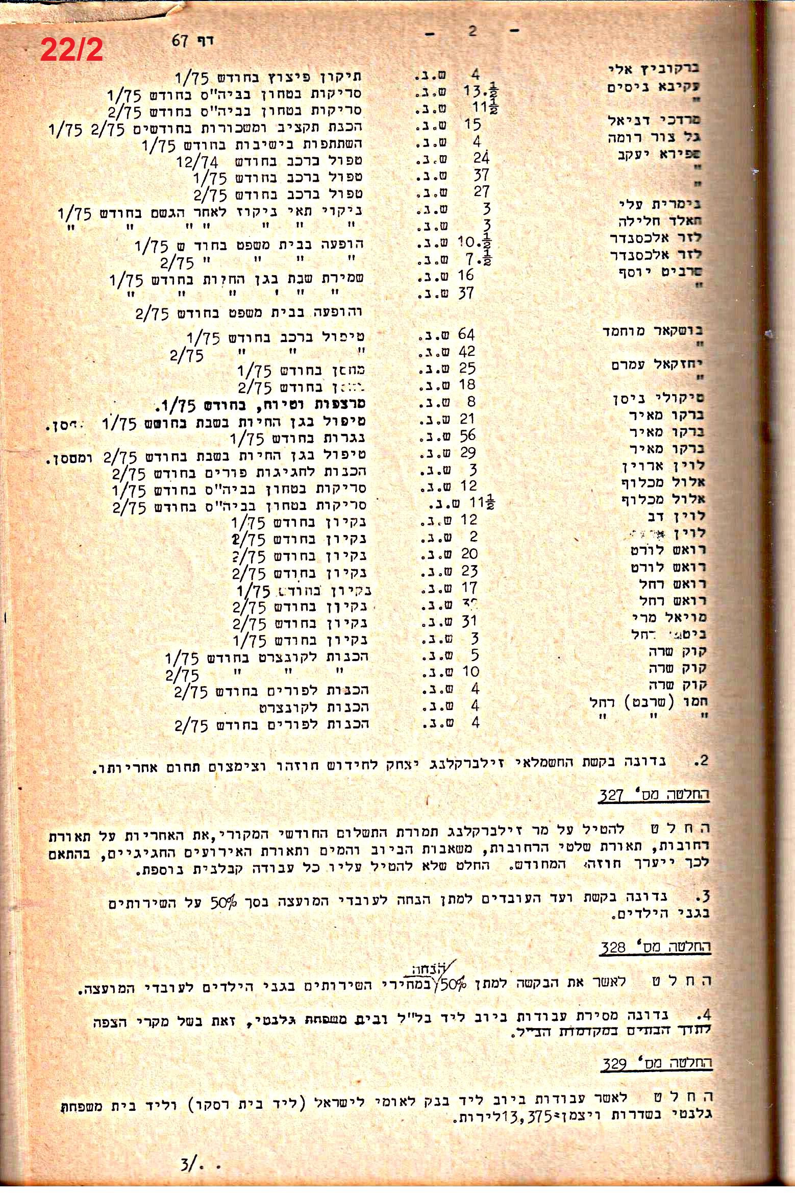 פרוטוקולים 14 – הנהלה – 19.7.76 – 18.2.74 by riki deri - Illustrated by מוזיאון בית גרושקביץ / כרך 14 - Ourboox.com