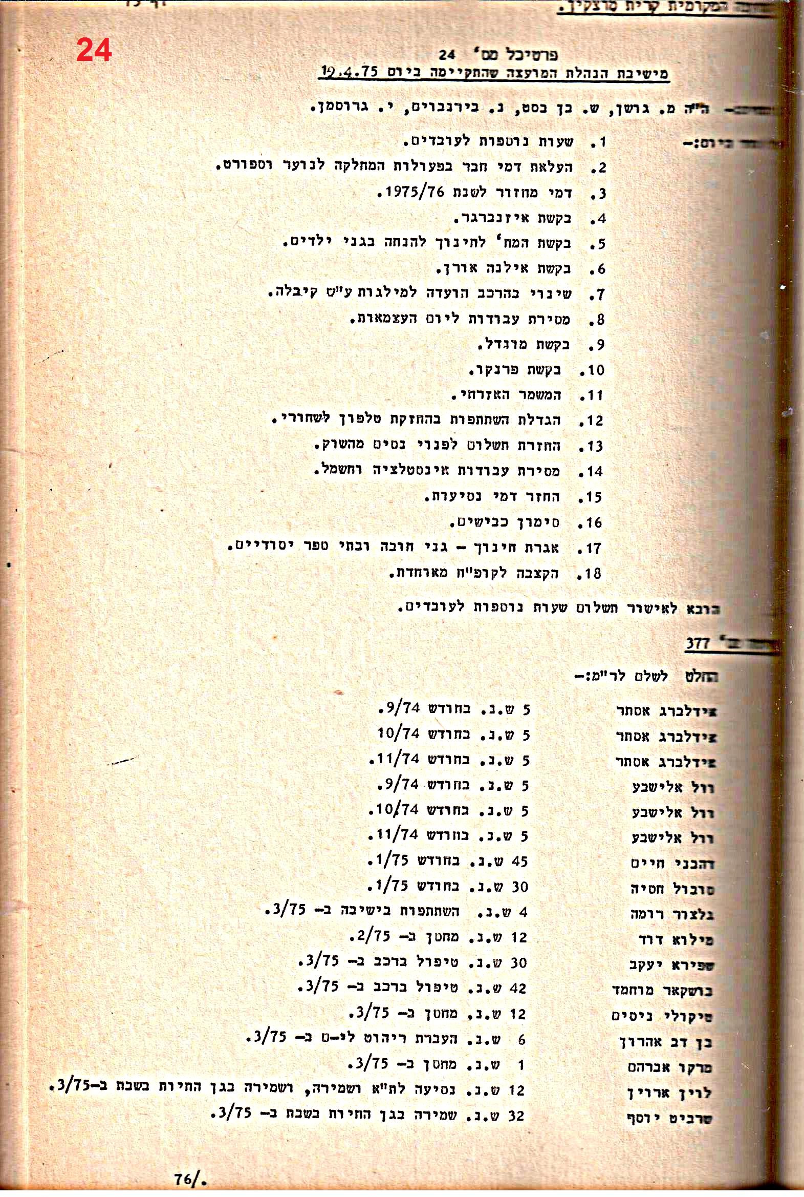 פרוטוקולים 14 – הנהלה – 19.7.76 – 18.2.74 by riki deri - Illustrated by מוזיאון בית גרושקביץ / כרך 14 - Ourboox.com