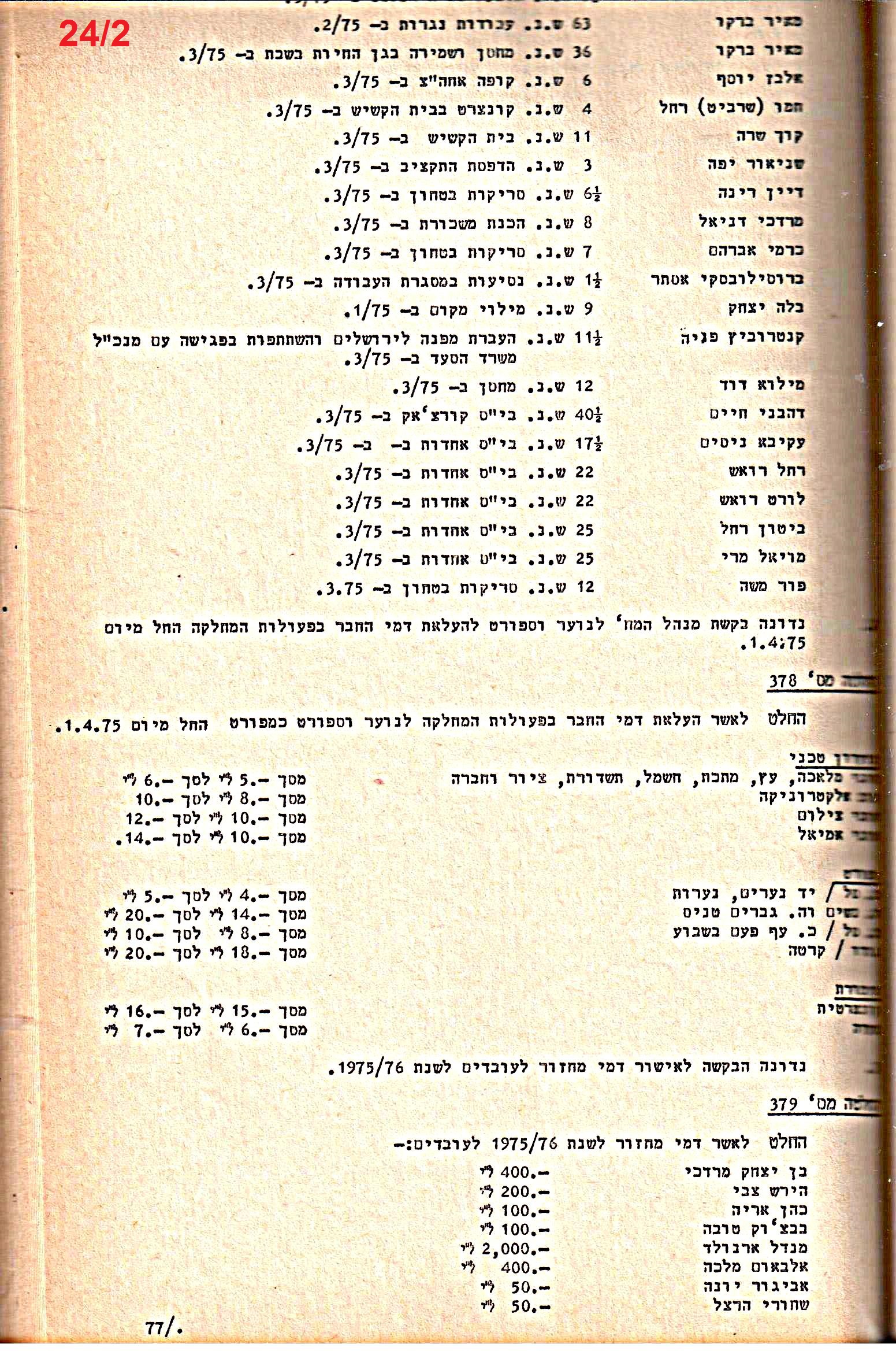 פרוטוקולים 14 – הנהלה – 19.7.76 – 18.2.74 by riki deri - Illustrated by מוזיאון בית גרושקביץ / כרך 14 - Ourboox.com