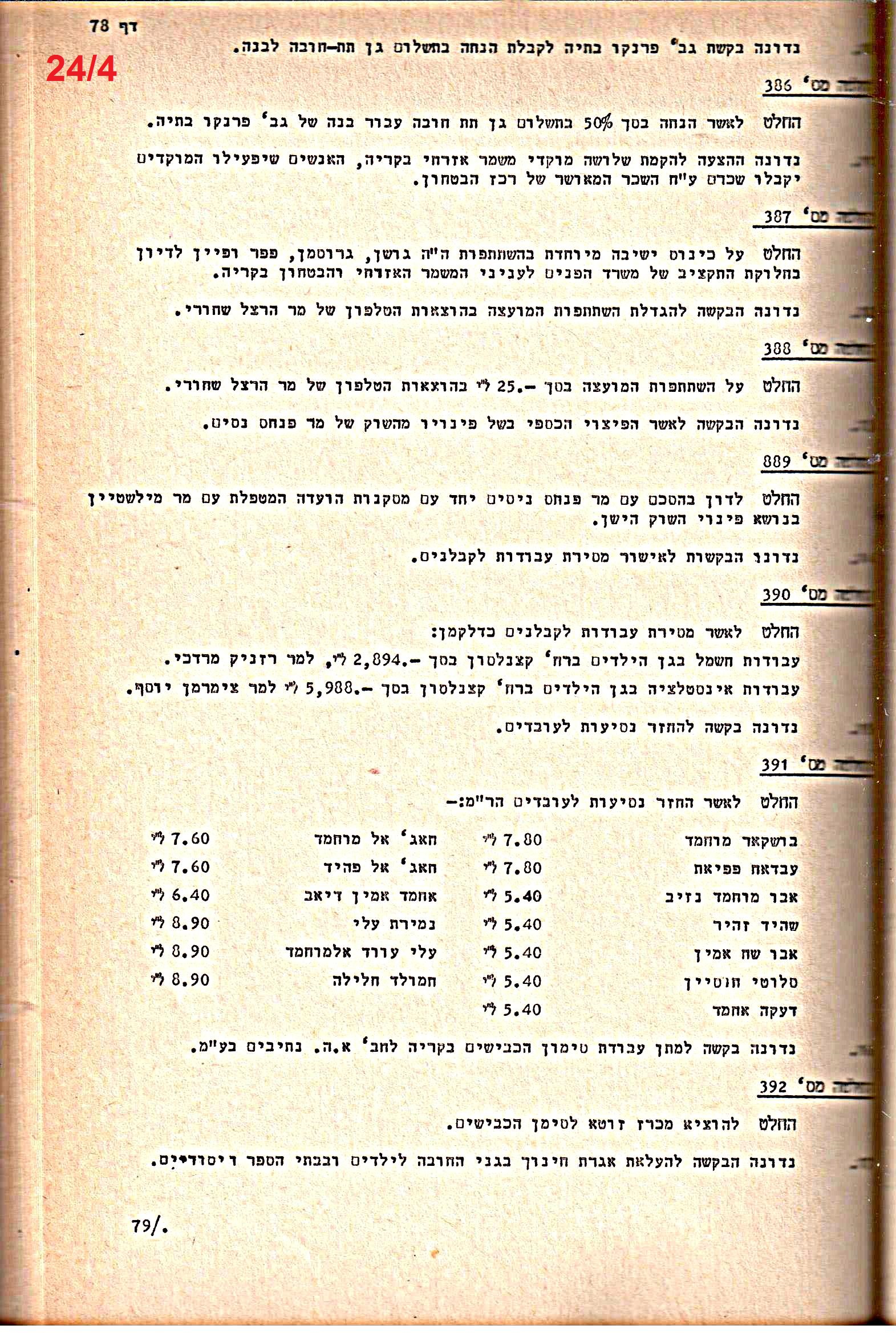 פרוטוקולים 14 – הנהלה – 19.7.76 – 18.2.74 by riki deri - Illustrated by מוזיאון בית גרושקביץ / כרך 14 - Ourboox.com