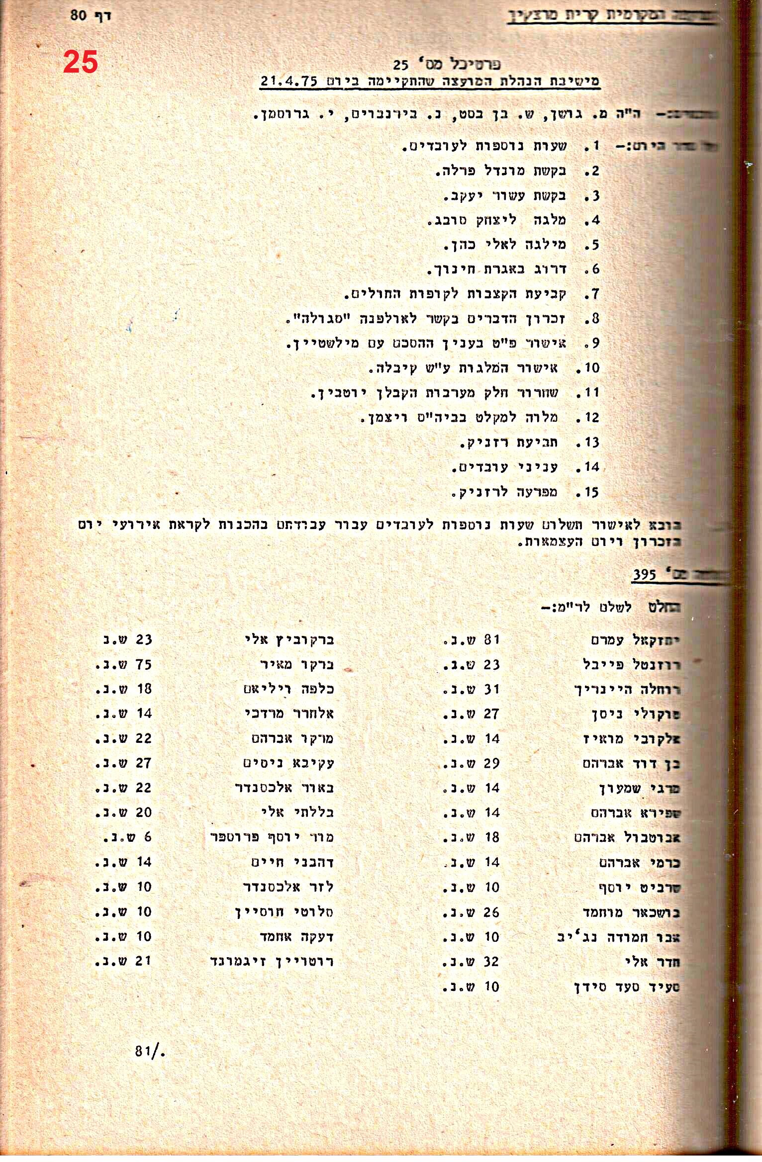 פרוטוקולים 14 – הנהלה – 19.7.76 – 18.2.74 by riki deri - Illustrated by מוזיאון בית גרושקביץ / כרך 14 - Ourboox.com
