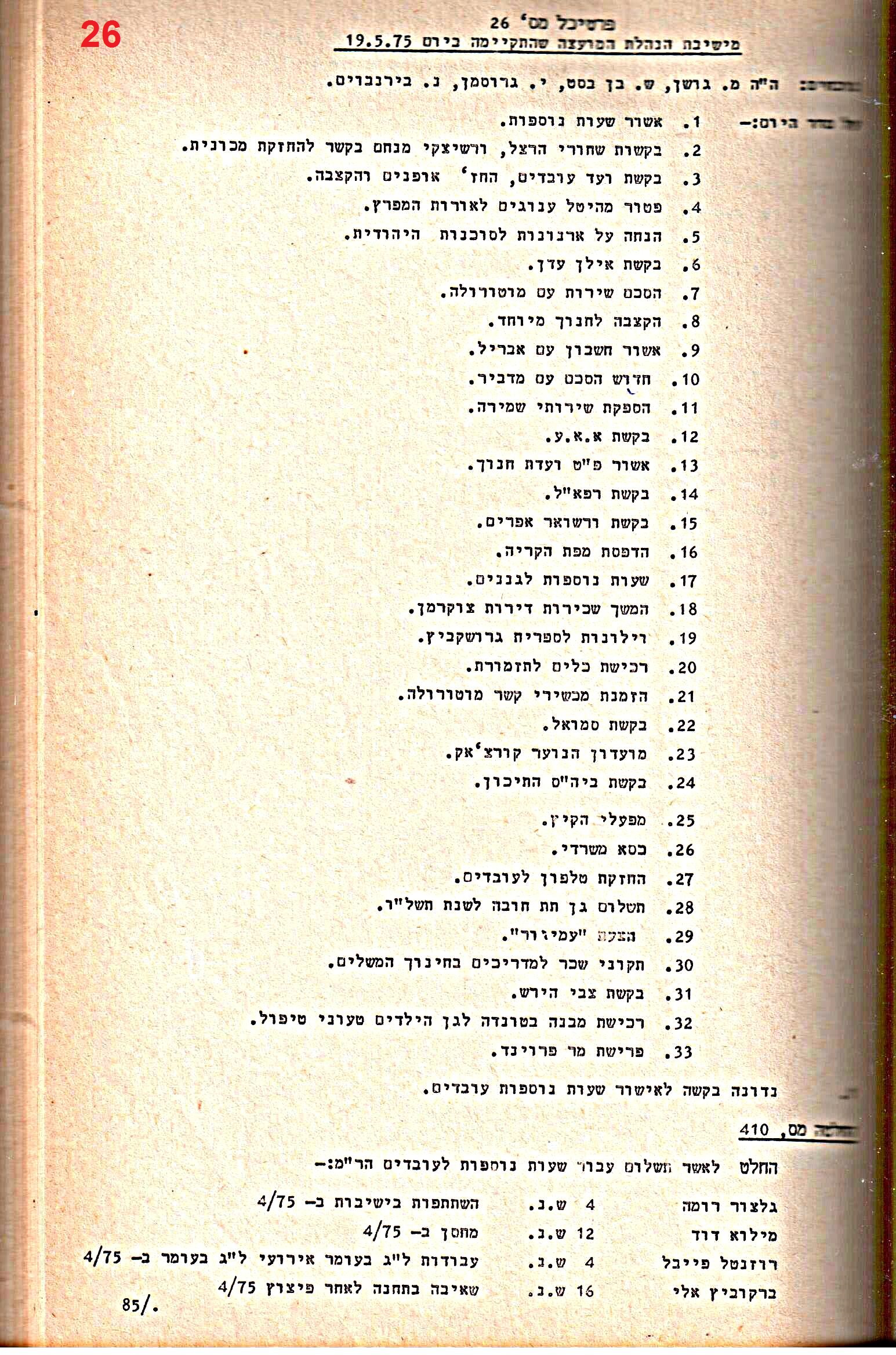פרוטוקולים 14 – הנהלה – 19.7.76 – 18.2.74 by riki deri - Illustrated by מוזיאון בית גרושקביץ / כרך 14 - Ourboox.com