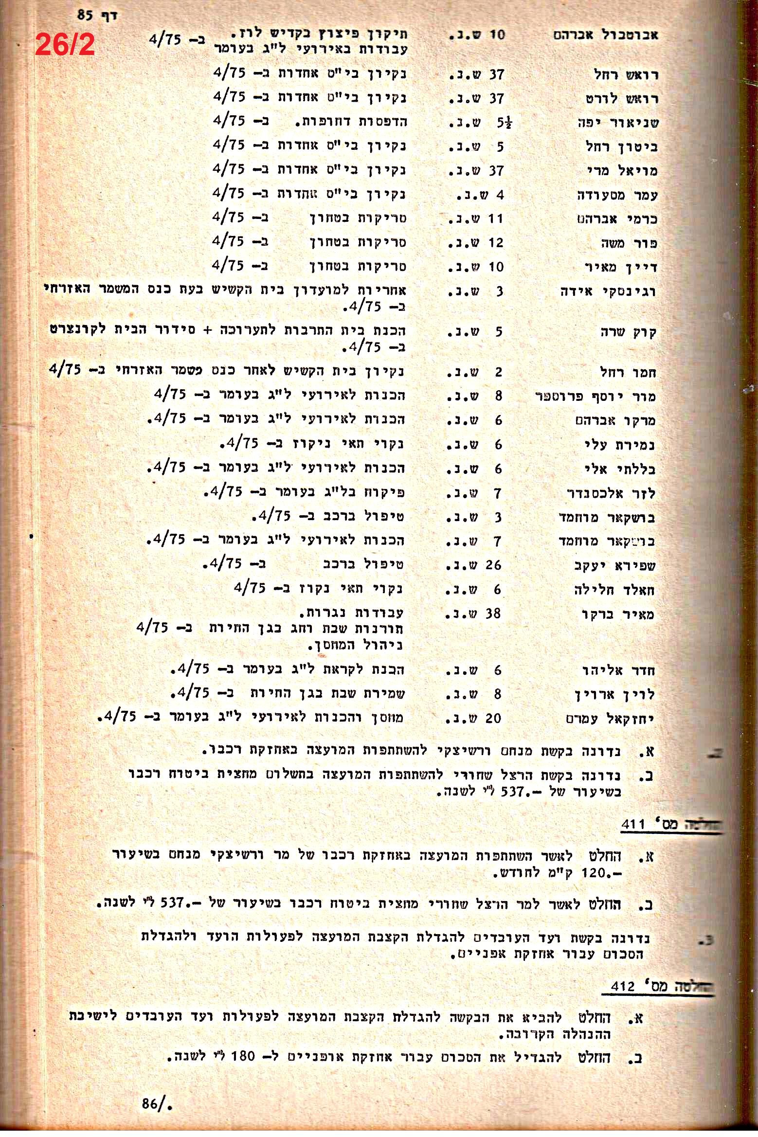 פרוטוקולים 14 – הנהלה – 19.7.76 – 18.2.74 by riki deri - Illustrated by מוזיאון בית גרושקביץ / כרך 14 - Ourboox.com