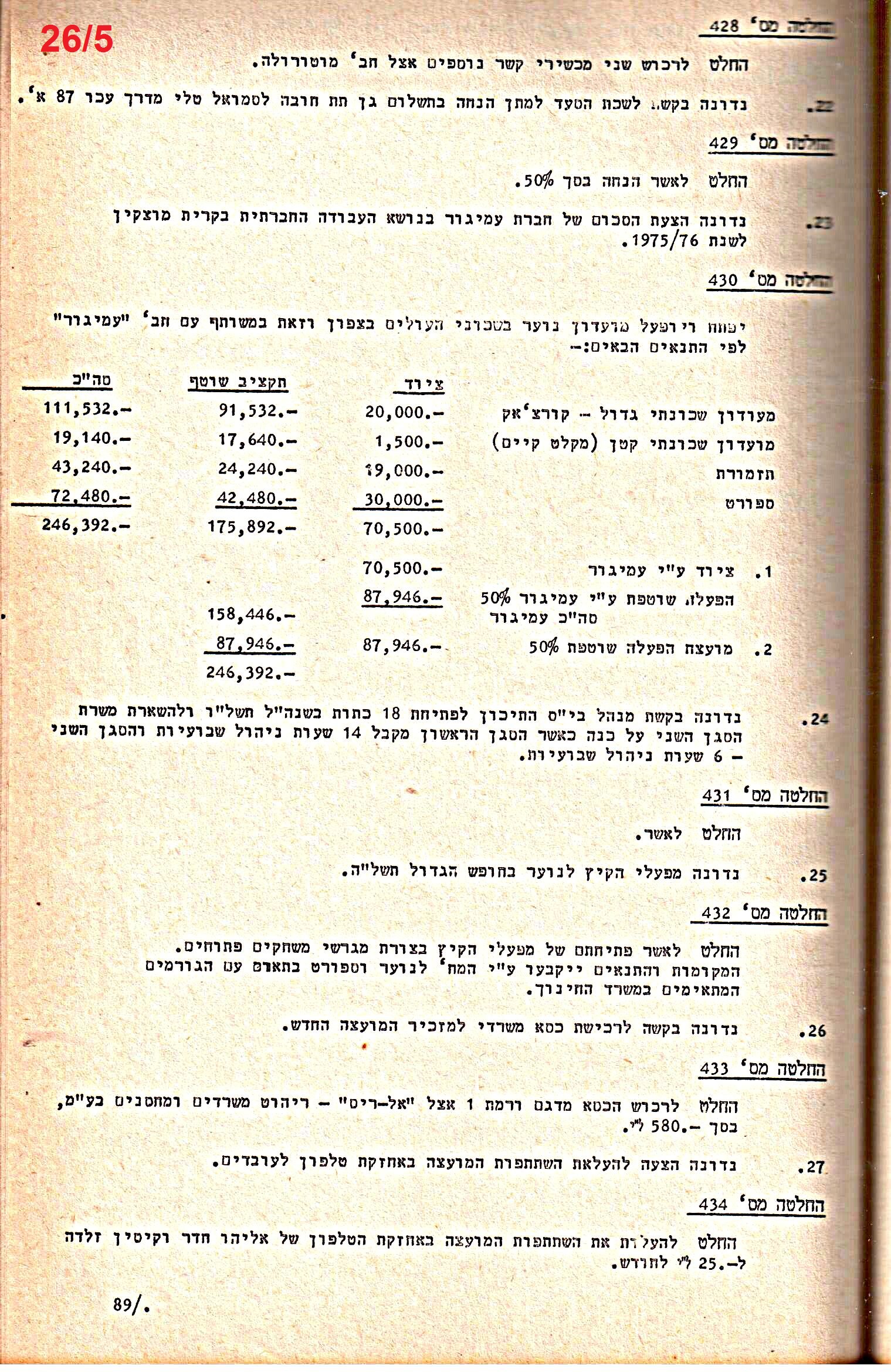 פרוטוקולים 14 – הנהלה – 19.7.76 – 18.2.74 by riki deri - Illustrated by מוזיאון בית גרושקביץ / כרך 14 - Ourboox.com