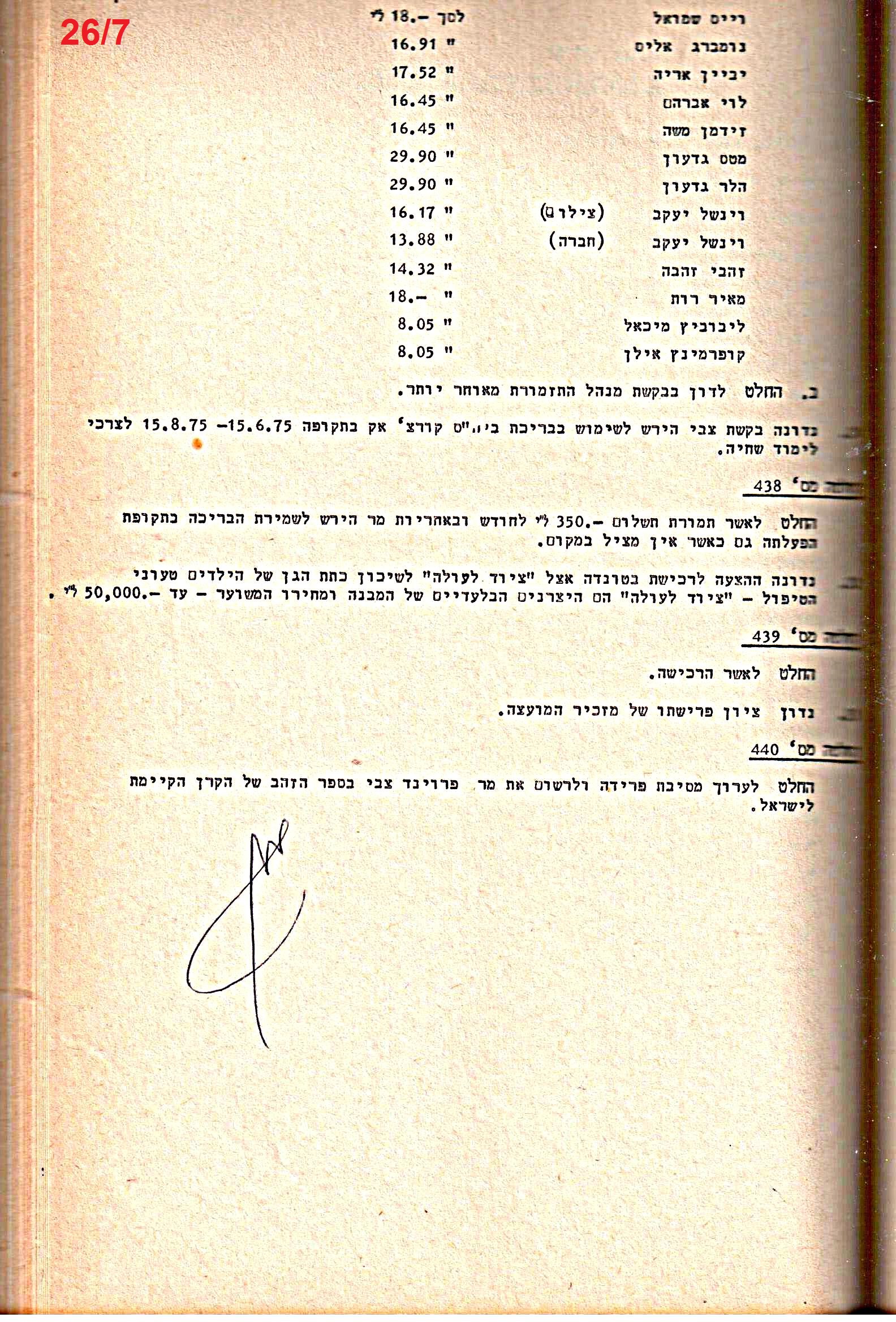 פרוטוקולים 14 – הנהלה – 19.7.76 – 18.2.74 by riki deri - Illustrated by מוזיאון בית גרושקביץ / כרך 14 - Ourboox.com