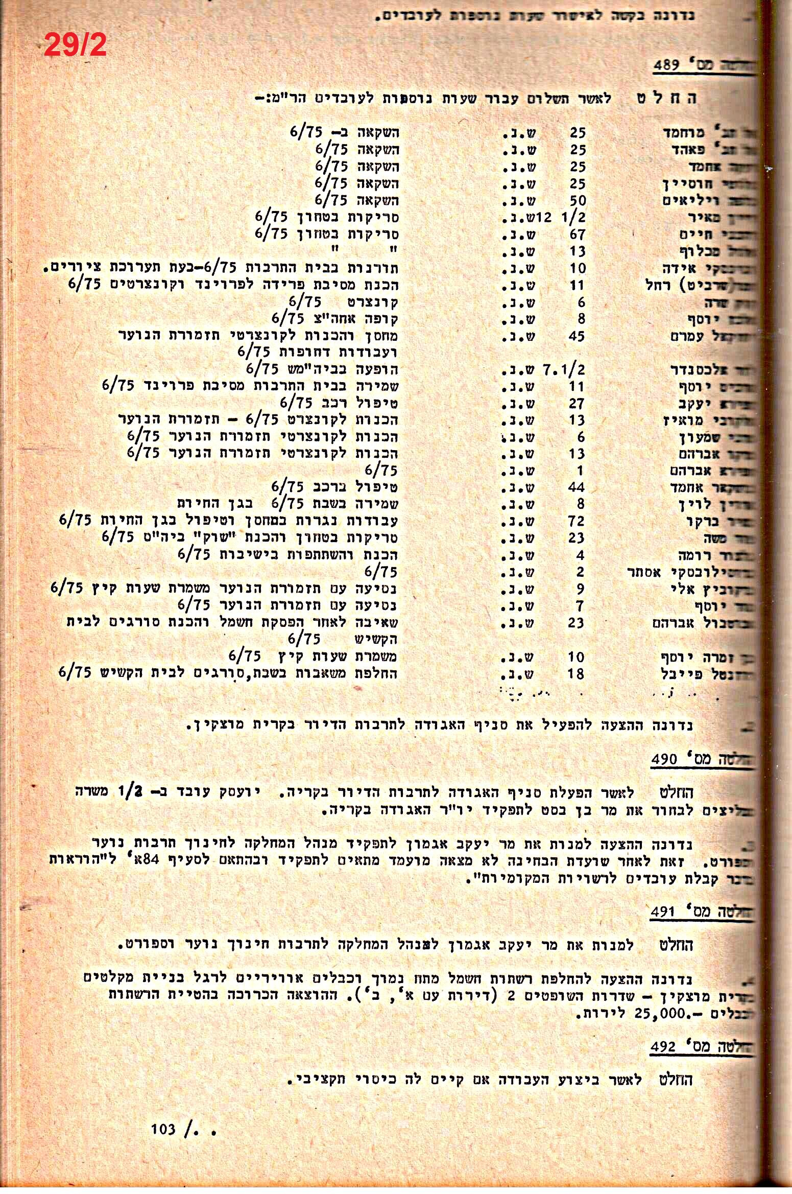פרוטוקולים 14 – הנהלה – 19.7.76 – 18.2.74 by riki deri - Illustrated by מוזיאון בית גרושקביץ / כרך 14 - Ourboox.com